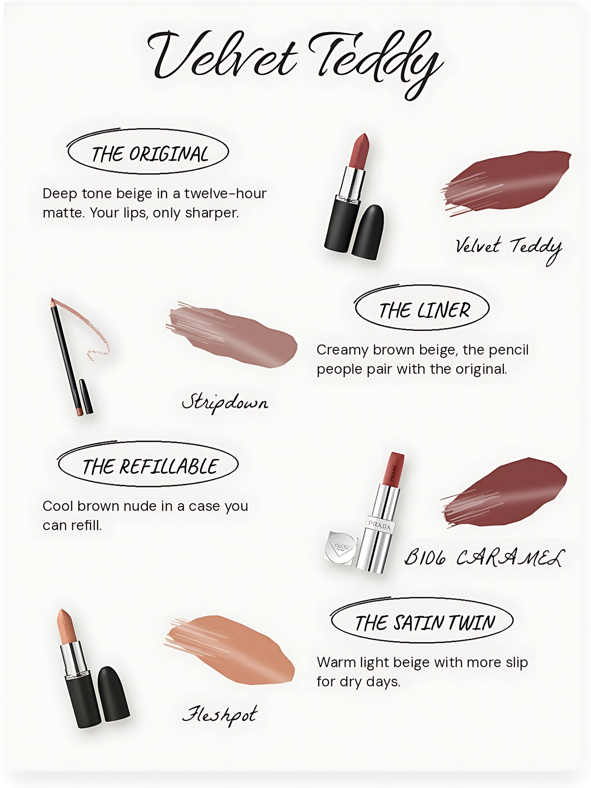 Swatch collage of MAC Macximal Silky Matte Lipstick in Velvet Teddy, MAC Lip Pencil in Stripdown, Prada Monochrome Soft Matte Lipstick in Caramel and MAC Macximal Sleek Satin Lipstick in Fleshpot