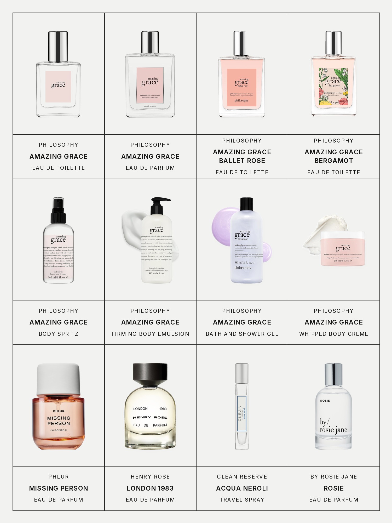 Twelve boxes on a pale gray page, one for each product in this edit, each with its brand and name printed below: philosophy Amazing Grace Eau de Toilette, philosophy Amazing Grace Eau de Parfum, philosophy Amazing Grace Ballet Rose, philosophy Amazing Grace Bergamot Eau de Toilette, philosophy Amazing Grace Body Spritz, philosophy Amazing Grace Firming Body Emulsion, philosophy Amazing Grace Hydrating Bath & Shower Gel, philosophy Amazing Grace Whipped Body Crème, Phlur Missing Person Eau de Parfum, Henry Rose London 1983 Eau de Parfum with Musk, Clean Reserve Reserve Acqua Neroli Travel Spray and By Rosie Jane Rosie eau de parfum with white musk.
