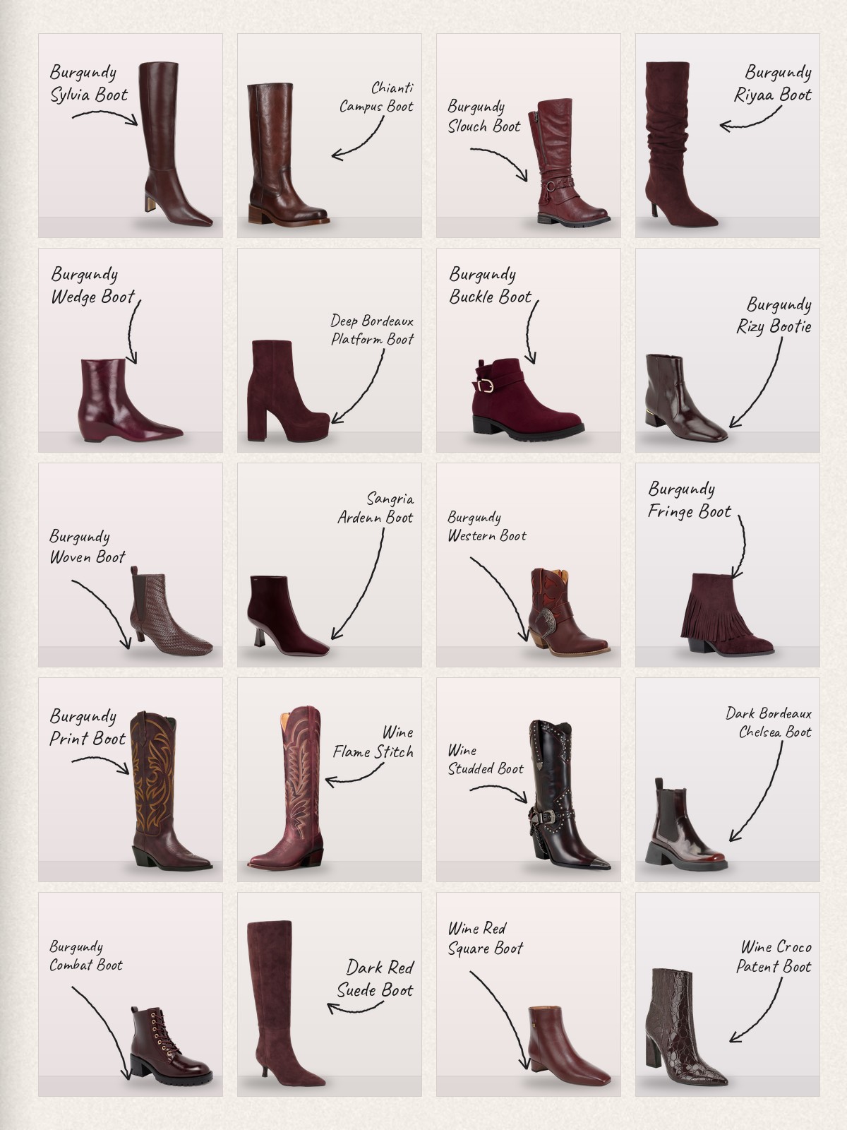 Collage: twenty Burgundy boots products with handwritten labels