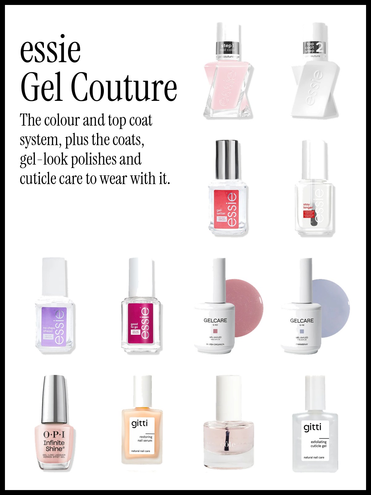 Collage of essie Gel Couture polish and top coat, essie top coats, Gelcare and OPI polish, and Gitti nail serum and cuticle gel