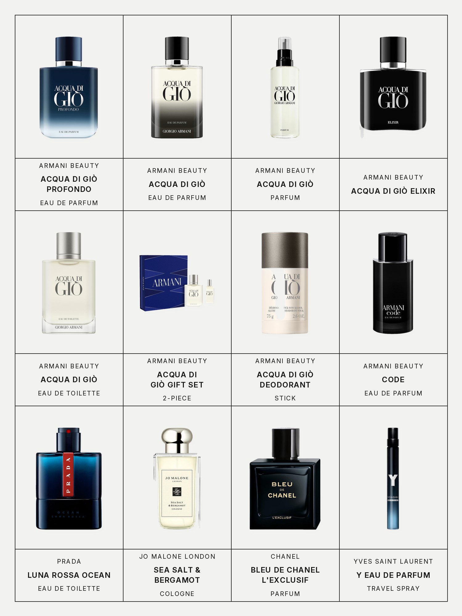 Twelve boxes on a pale grey page, one for each product in this edit, each with its brand and name printed below: Armani Beauty Acqua di Giò Profondo Eau de Parfum with Mandarin & Patchouli, Armani Beauty Acqua di Giò Eau de Parfum, Armani Beauty Acqua di Giò Parfum with Bergamot & Rosemary, Armani Beauty Acqua di Giò Elixir, Armani Beauty Acqua di Giò Eau de Toilette with Calabrian Bergamot & Cedarwood, Armani Beauty Acqua di Giò Eau de Toilette 2-Piece Gift Set, Armani Beauty Acqua di Giò Deodorant Stick, Armani Beauty Code Eau de Parfum with Green Mandarin & Tonka Bean, Prada Luna Rossa Ocean Eau de Toilette with Bergamot & Iris, Jo Malone London Sea Salt & Bergamot Cologne, Chanel Bleu de Chanel L'Exclusif Parfum and Yves Saint Laurent Y Eau de Parfum Travel Spray with Fresh Geranium & Sensual Woods.