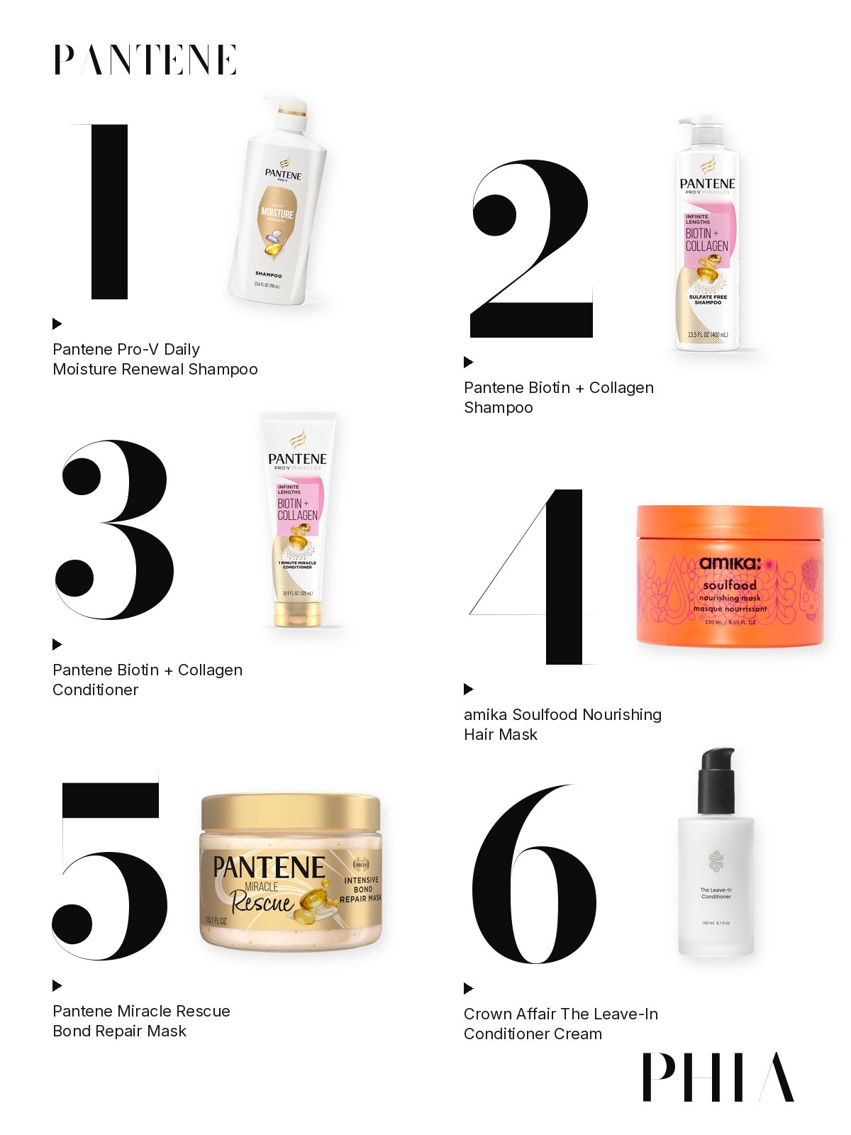 Big numbers collage for Pantene: six products from Pantene, amika and Crown Affair, each set beside a large numeral