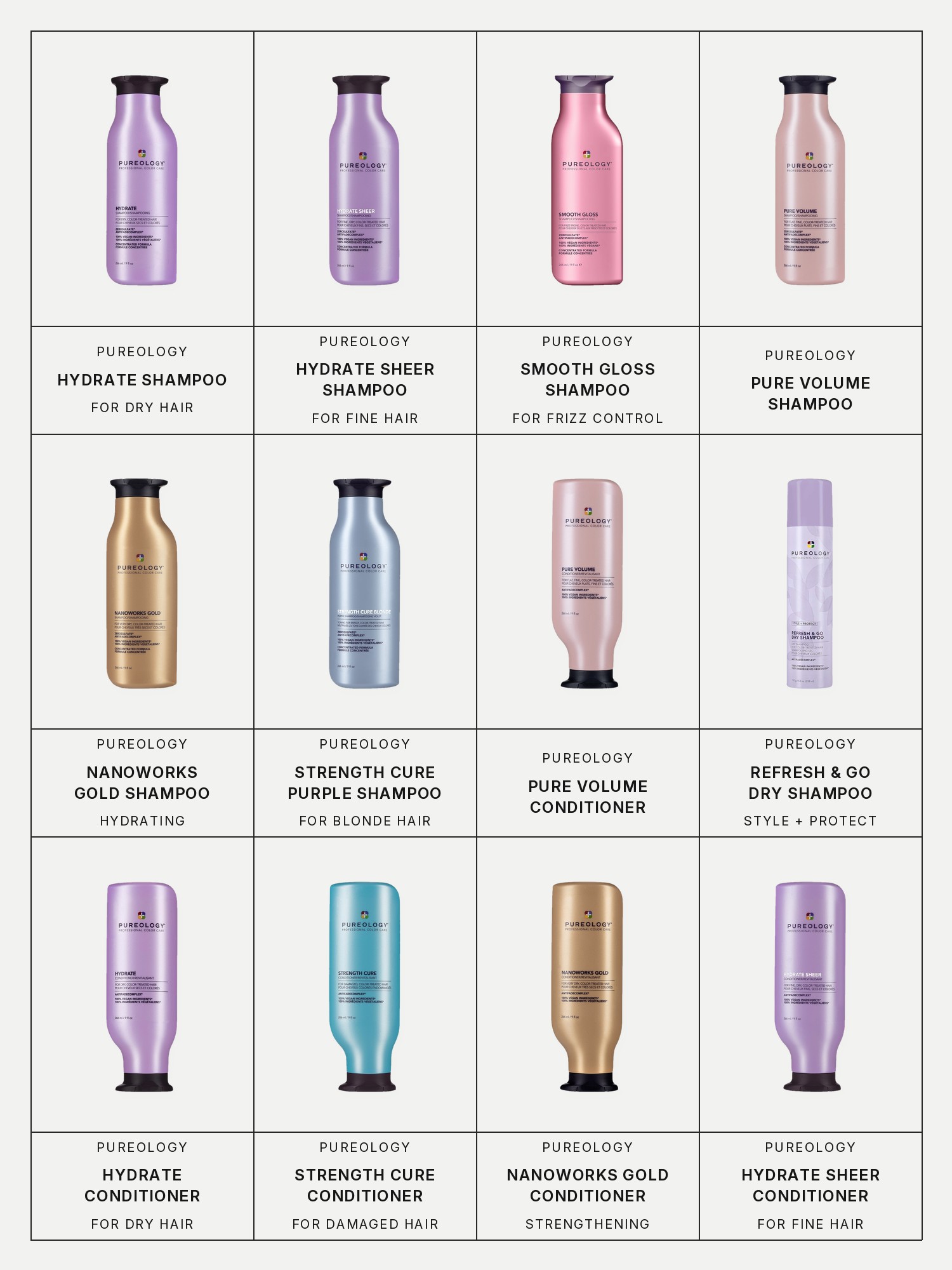 Twelve boxes on a pale grey page, one for each product in this edit, each with its brand and name printed below: Pureology Hydrate Shampoo For Dry Hair, Pureology Hydrate Sheer Shampoo for Fine Hair, Pureology Smooth Gloss Shampoo for Frizz Control & Hair Shine, Pureology Pure Volume Shampoo, Pureology Nanoworks Gold Hydrating Shampoo, Pureology Strength Cure Blonde Purple Shampoo, Pureology Pure Volume Conditioner, Pureology Style + Protect Refresh & Go Dry Shampoo, Pureology Hydrate Conditioner For Dry Hair, Pureology Strength Cure Conditioner for Damaged Hair, Pureology Nanoworks Gold Strengthening Hydrating Conditioner and Pureology Hydrate Sheer Conditioner for Fine Hair.