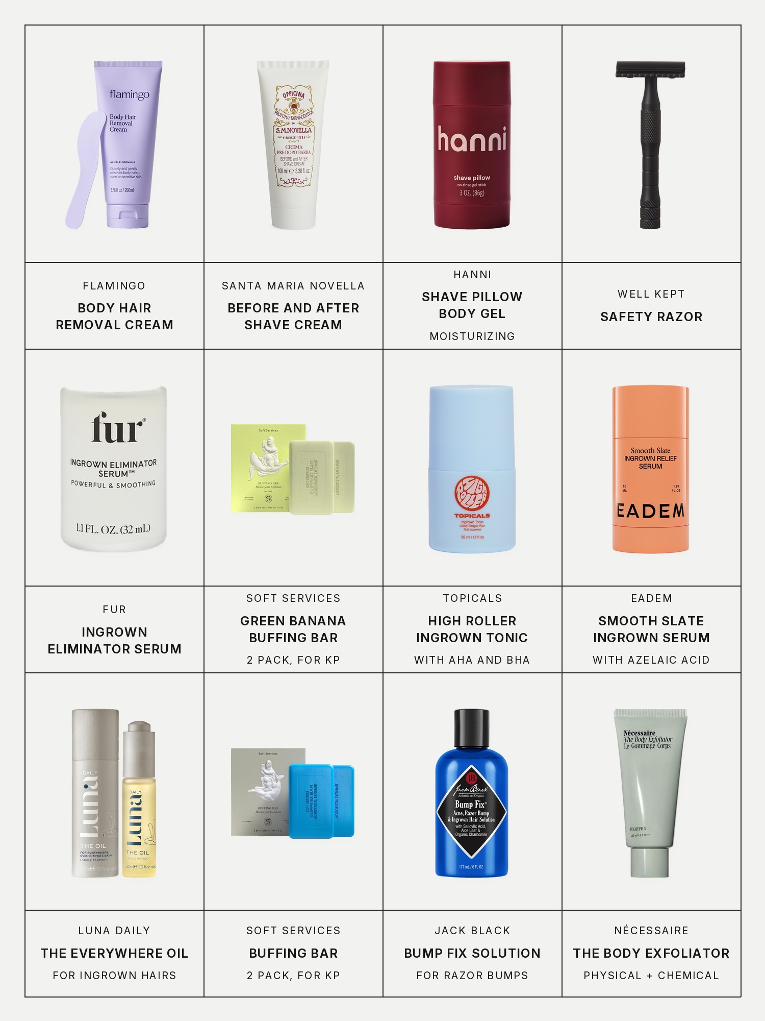 Twelve boxes on a pale grey page, one for each product in this edit, each with its brand and name printed below: Flamingo Body Hair Removal Cream, Santa Maria Novella Before and After Shave Cream, Hanni Shave Pillow Moisturizing Body Gel, Well Kept Safety Razor, Fur Ingrown Eliminator Serum, Soft Services Green Banana Buffing Bar Exfoliating Body Bar for KP and Ingrown Hair (2 pack), Topicals High Roller Ingrown Hair Tonic with AHA and BHA, Eadem Smooth Slate Ingrown Hair + Dark Spot Serum with AHAs, Azelaic Acid for Body & Face, Luna Daily The Everywhere Oil - For Ingrown Hairs, Redness + Bumps - With Rosehip Oil & Vitamins, Soft Services Buffing Bar Exfoliating Body Bar for KP and Ingrown Hair (2 pack), Jack Black Bump Fix Acne, Razor Bump & Ingrown Hair Solution and Nécessaire The Body Exfoliator - Physical + Chemical Exfoliant Cleanse.