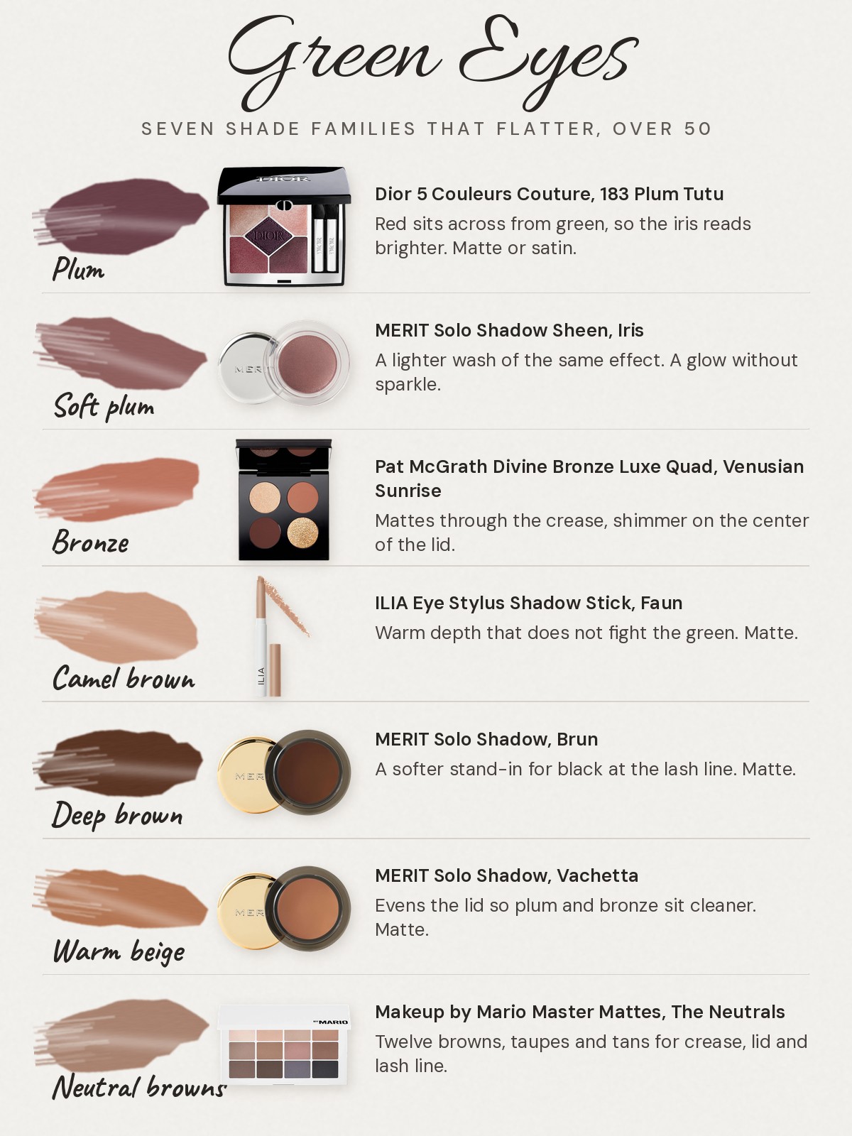 Eyeshadow for green eyes over 50 chart with a swatch and one product for each shade family: plum, soft plum, bronze, camel brown, deep brown, warm beige and neutral browns