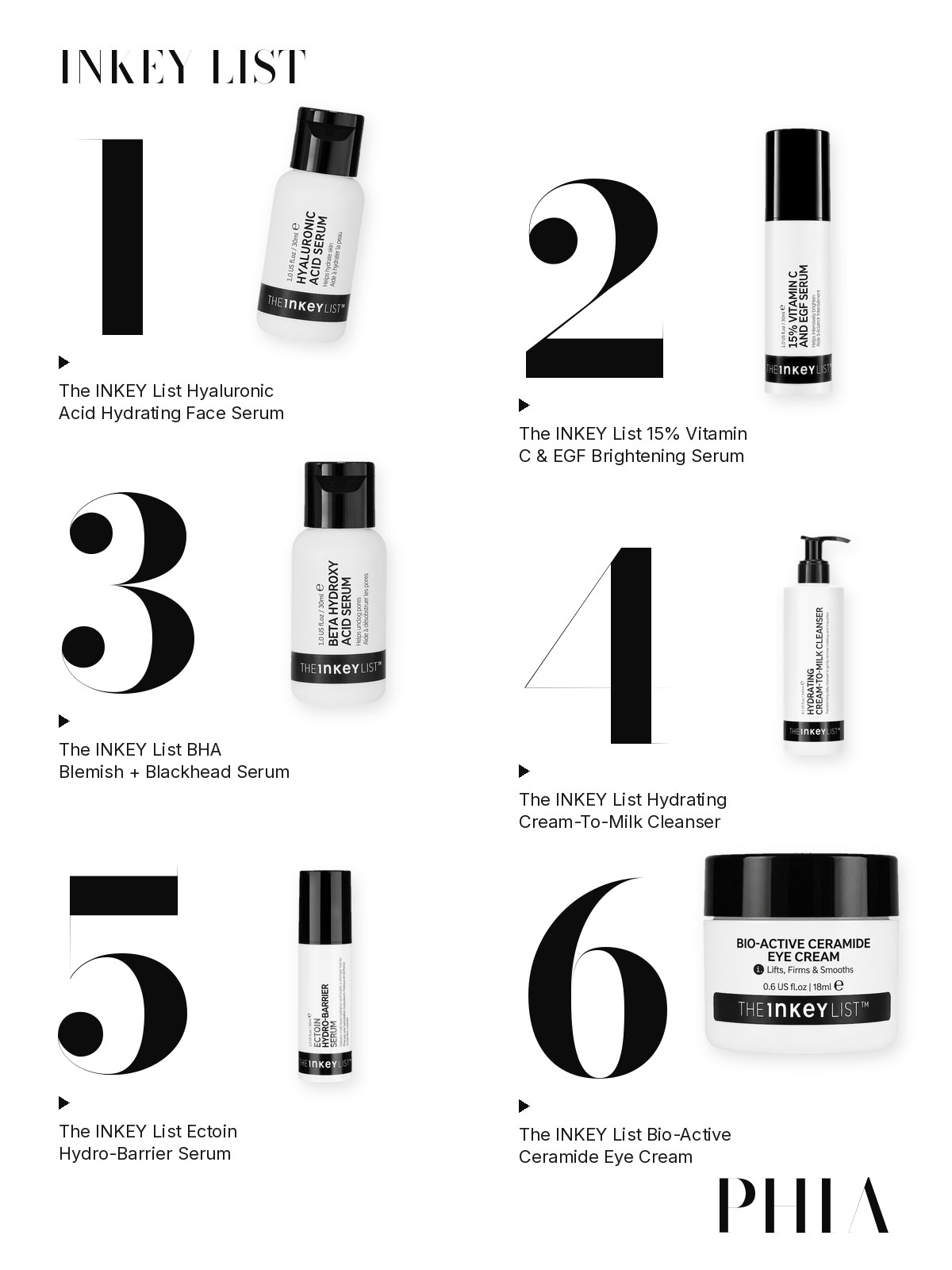 Big numbers collage for INKEY List: six products from The INKEY List, each set beside a large numeral