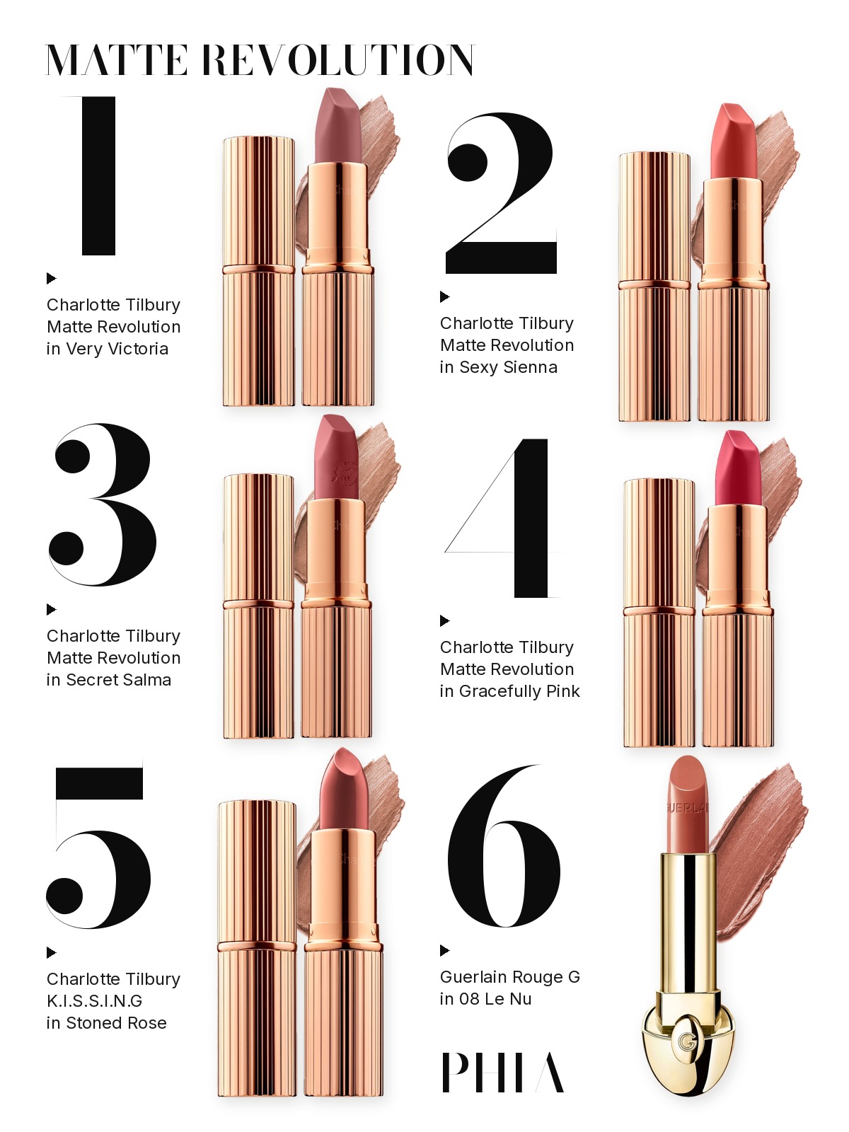 Big numbers collage titled MATTE REVOLUTION, six products numbered one to six with each product set beside its number: Charlotte Tilbury Matte Revolution in Very Victoria, Charlotte Tilbury Matte Revolution in Sexy Sienna, Charlotte Tilbury Matte Revolution in Secret Salma, Charlotte Tilbury Matte Revolution in Gracefully Pink, Charlotte Tilbury K.I.S.S.I.N.G in Stoned Rose and Guerlain Rouge G in 08 Le Nu