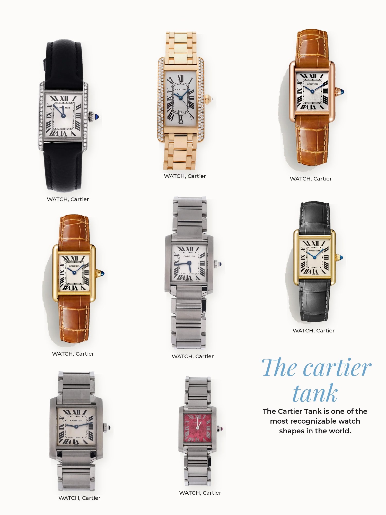 Cartier tank collage: Cartier