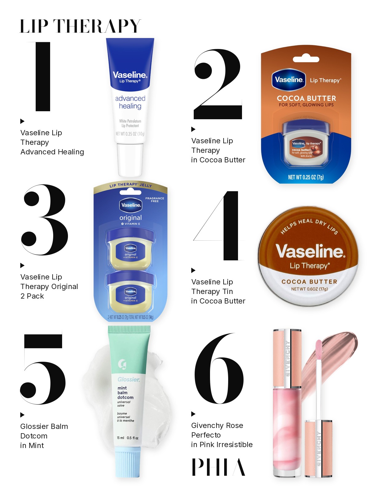 Big numbers collage titled LIP THERAPY, six products numbered one to six with each product set beside its number: Vaseline, Glossier and Givenchy