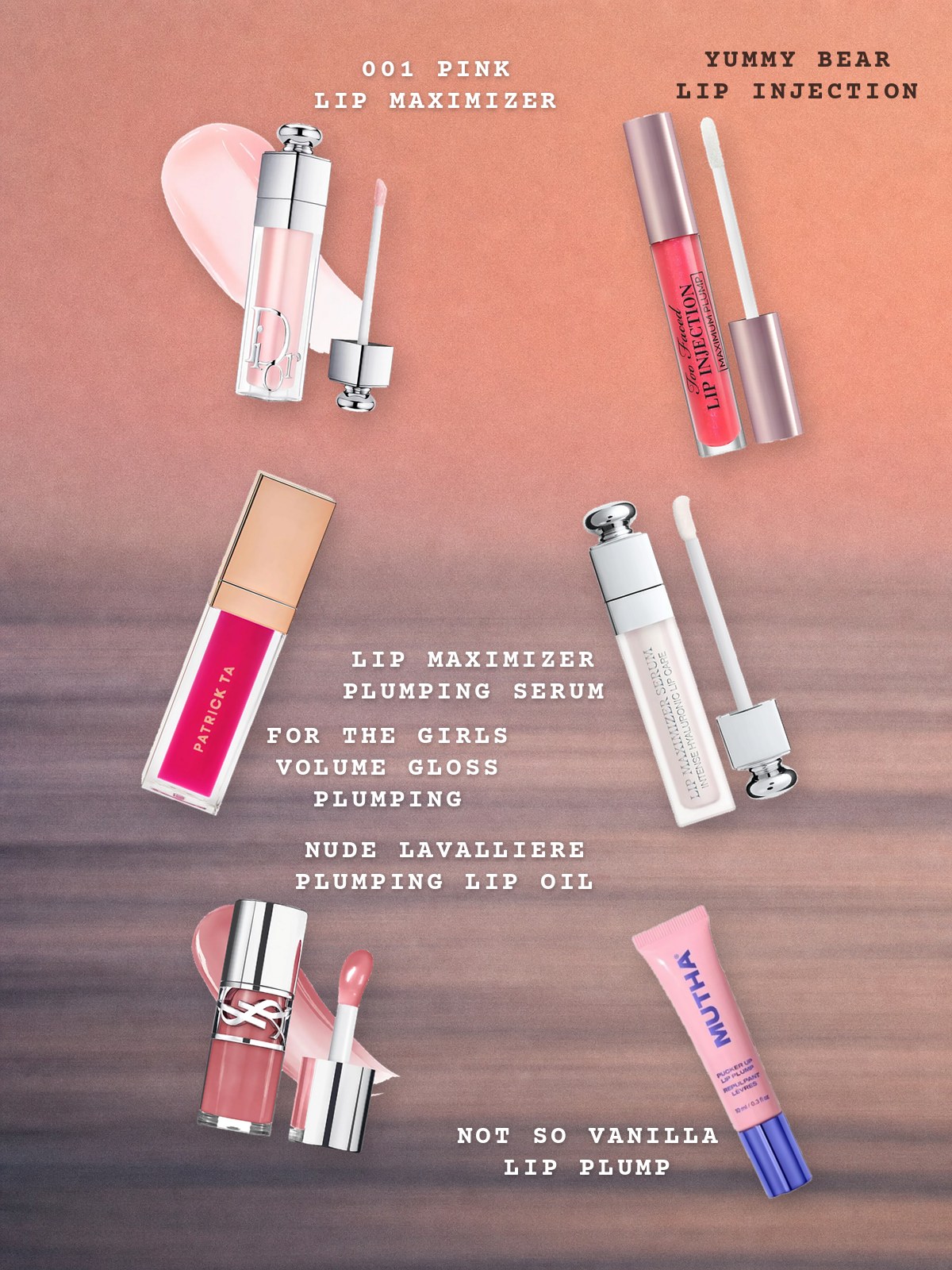 Floating-products collage with Dior Lip Maximizer and plumping lip products from Too Faced, PATRICK TA, Yves Saint Laurent, and MUTHA.