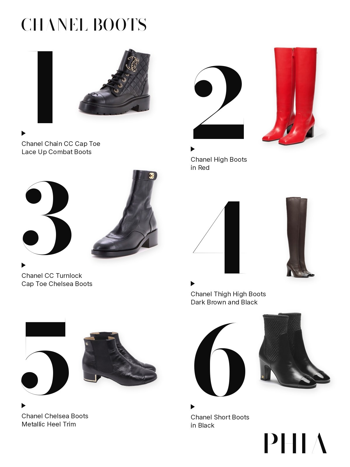 Big numbers collage for Chanel Boots: six Chanel boots, each set beside a large numeral