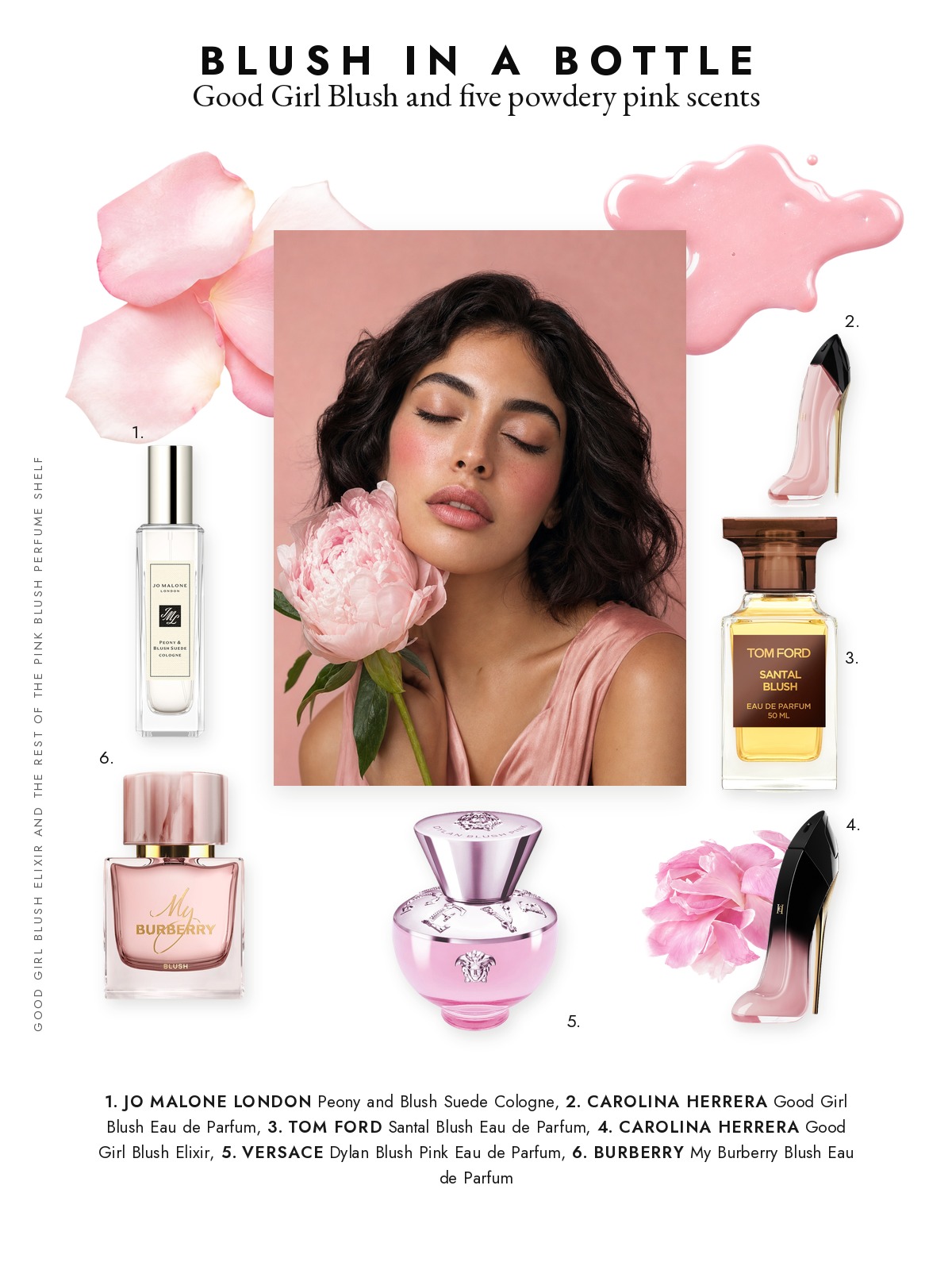 Magazine page collage for Good Girl Blush and the Pink Perfumes Around It, featuring Carolina Herrera, Versace, Burberry, Jo Malone London and Tom Ford
