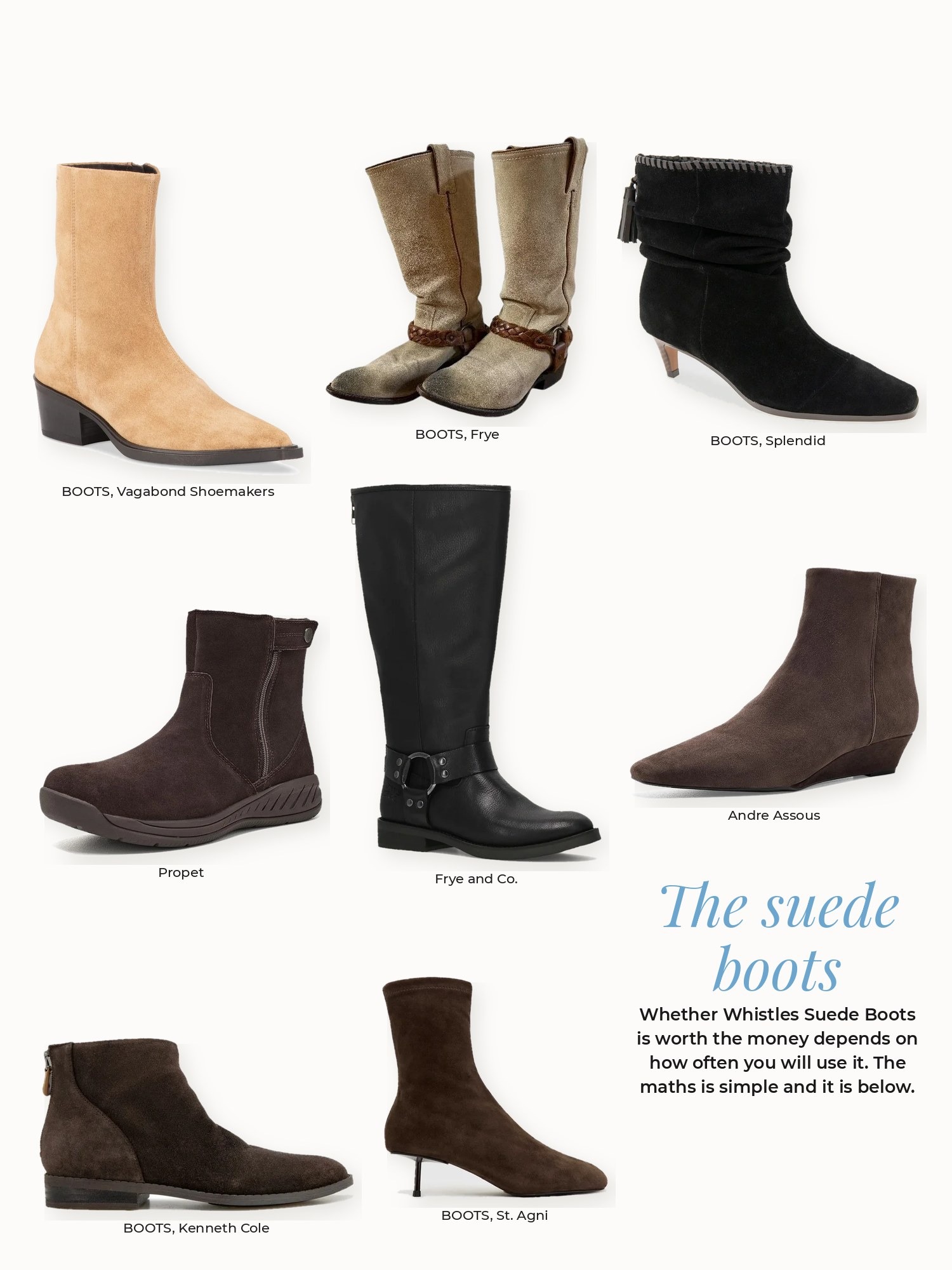 Suede boots collage: Andre Assous, Frye, Frye and Co., Kenneth Cole, Propet, Splendid, St. Agni, Vagabond Shoemakers