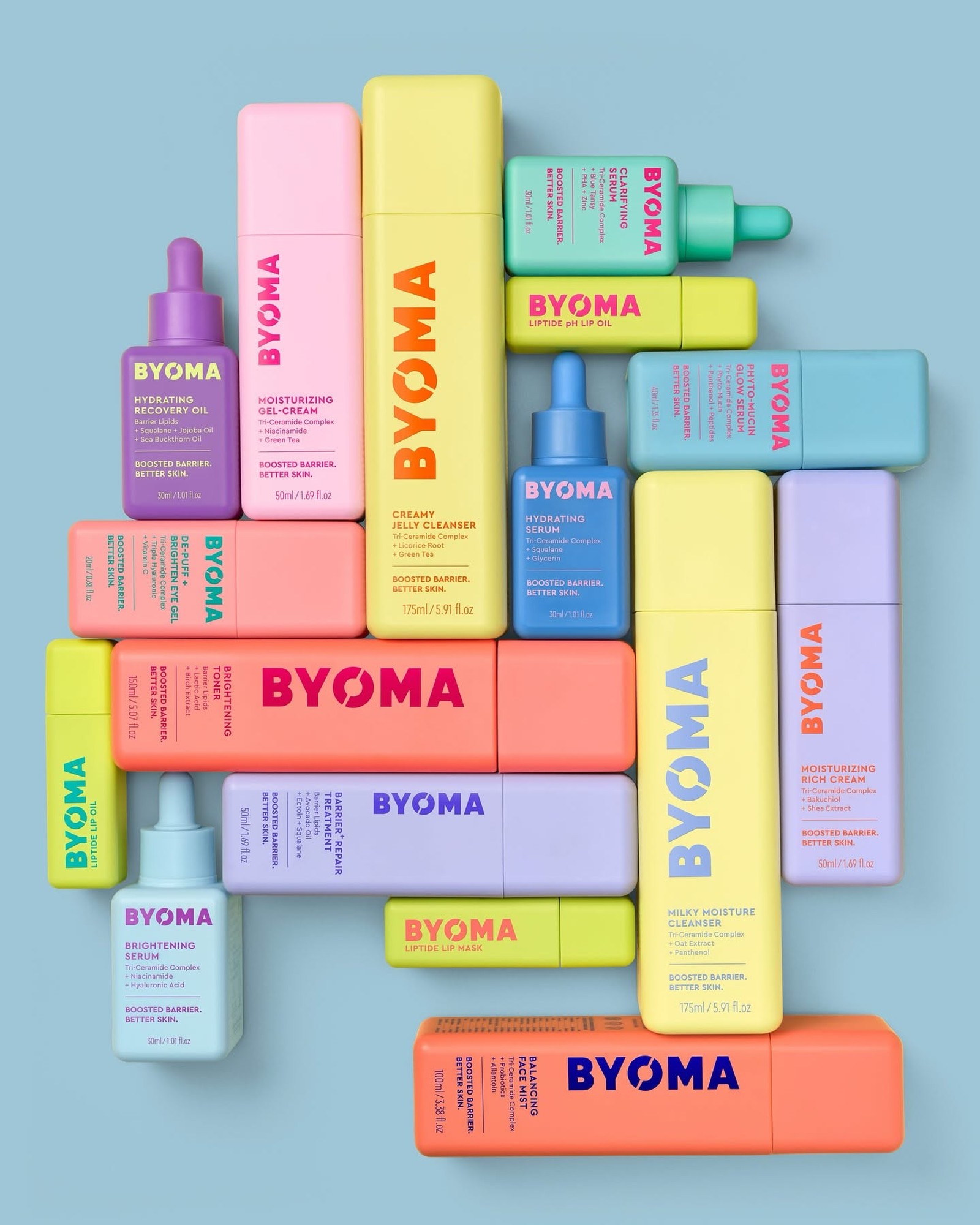 Flat lay of the full BYOMA range in pastel pink, yellow, blue, purple and coral bottles on a light blue background