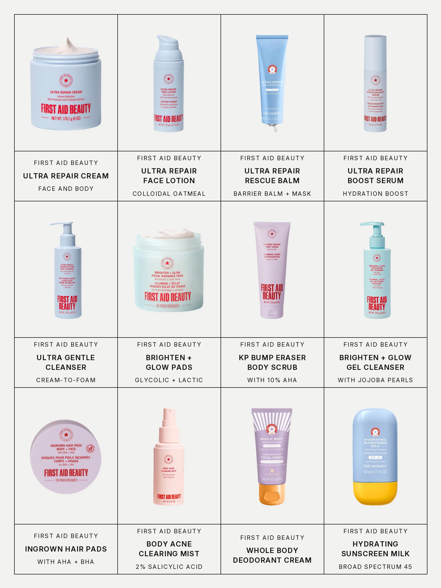Twelve boxes on a pale grey page, one for each product in this edit, each with its brand and name printed below: First Aid Beauty Ultra Repair Cream Intense Hydration – Face and Body Moisturizer for Skin Repair, First Aid Beauty Ultra Repair Face Lotion Daily Hydration with Colloidal Oatmeal, First Aid Beauty Ultra Repair Rescue Skin Barrier Balm + Mask with Dimethicone, First Aid Beauty Ultra Repair Hydration Boost Serum with Colloidal Oatmeal + Hyaluronic Acid, First Aid Beauty Ultra Gentle Pure Skin Cream-to-Foam Face Cleanser with Colloidal Oatmeal + Glycerin, First Aid Beauty Brighten + Glow Facial Radiance Pads with Glycolic + Lactic Acids, First Aid Beauty KP Bump Eraser Body Scrub with 10% AHA – Body Exfoliant for Keratosis Pilaris, First Aid Beauty Brighten + Glow Gentle Exfoliating Gel Cleanser with Jojoba Pearls, First Aid Beauty Ingrown Hair Pads with AHA + BHA for Body + Face, First Aid Beauty Body Acne Clearing Mist - 2% Salicylic Acid Acne Treatment, First Aid Beauty Whole Body Deodorant Cream and First Aid Beauty Hydrating Sunscreen Milk with Colloidal Oatmeal Broad Spectrum 45.