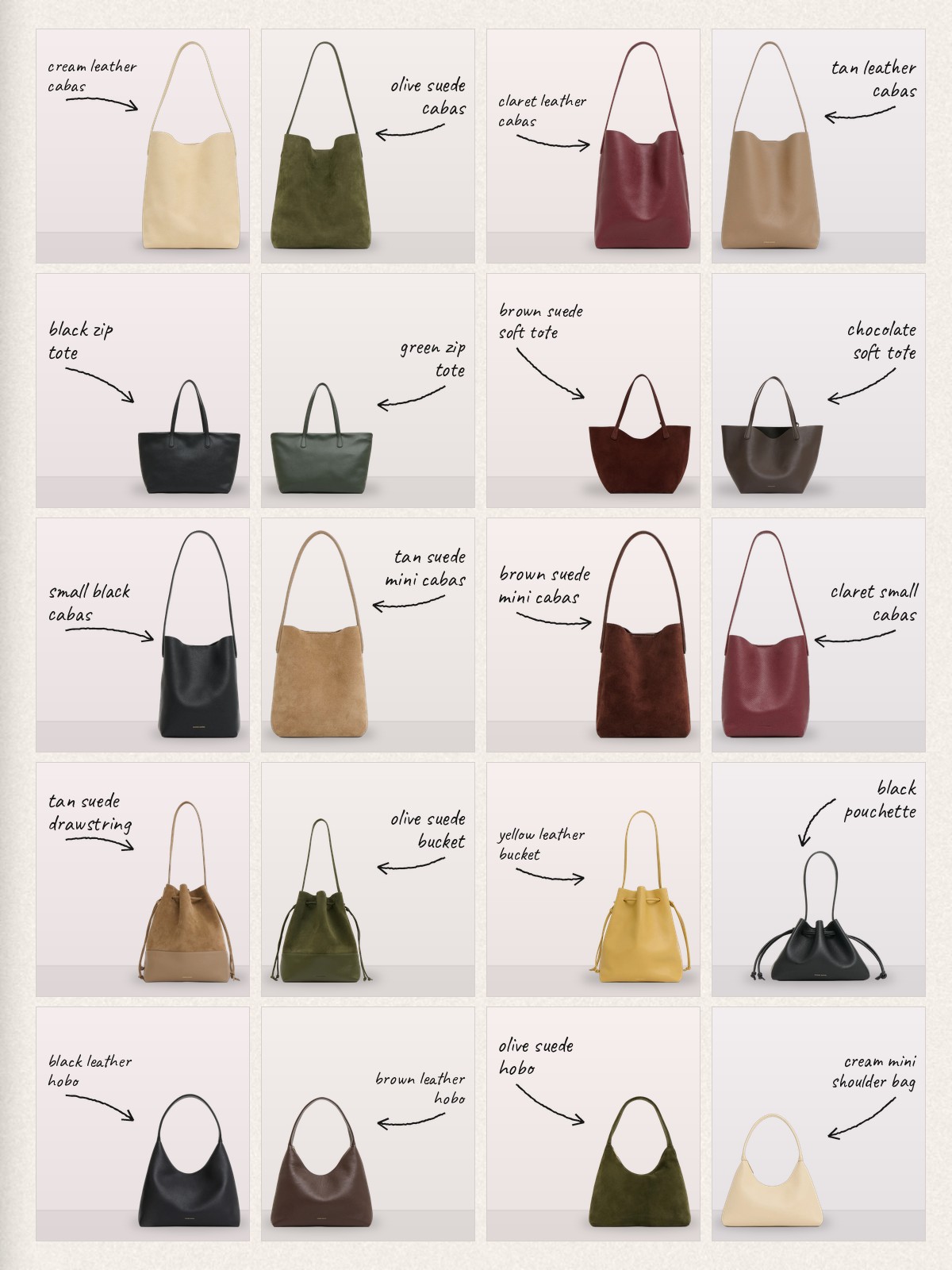 Collage of 20 pieces for Mansur Gavriel tote