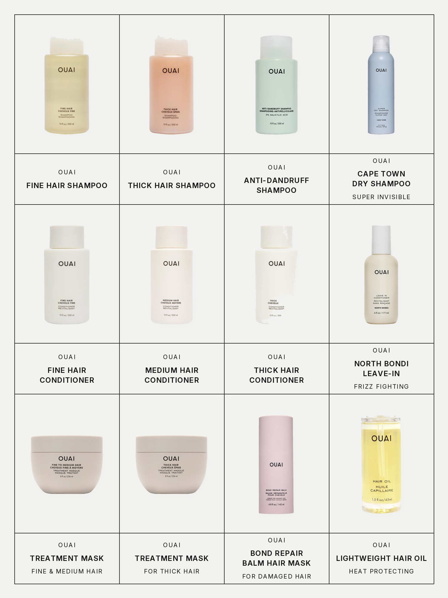 Twelve boxes on a pale grey page, one for each product in this edit, each with its brand and name printed below: Ouai Fine Hair Shampoo, Ouai Thick Hair Shampoo, Ouai Anti-Dandruff Shampoo, Ouai Cape Town Super Invisible Dry Shampoo, Ouai Fine Hair Conditioner, Ouai Medium Hair Conditioner, Ouai Thick Hair Conditioner, Ouai North Bondi Conditioning, Detangling, and Frizz Fighting Leave-in Conditioner, Ouai Treatment Mask for Fine and Medium Hair, Ouai Treatment Mask for Thick Hair, Ouai Bond Repair Balm Hair Mask for Damaged Hair and Ouai Lightweight Heat-Protecting Hair Oil for Frizz Control.