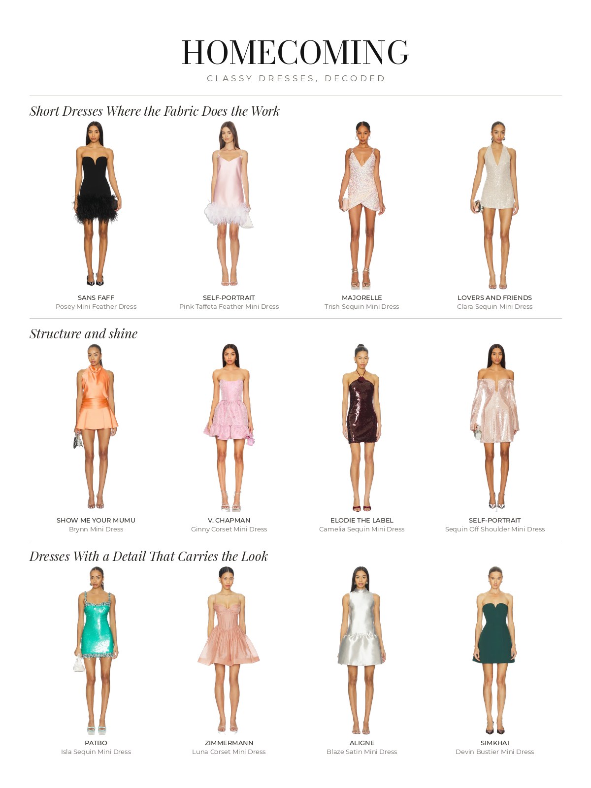 Homecoming line sheet of products from the edit