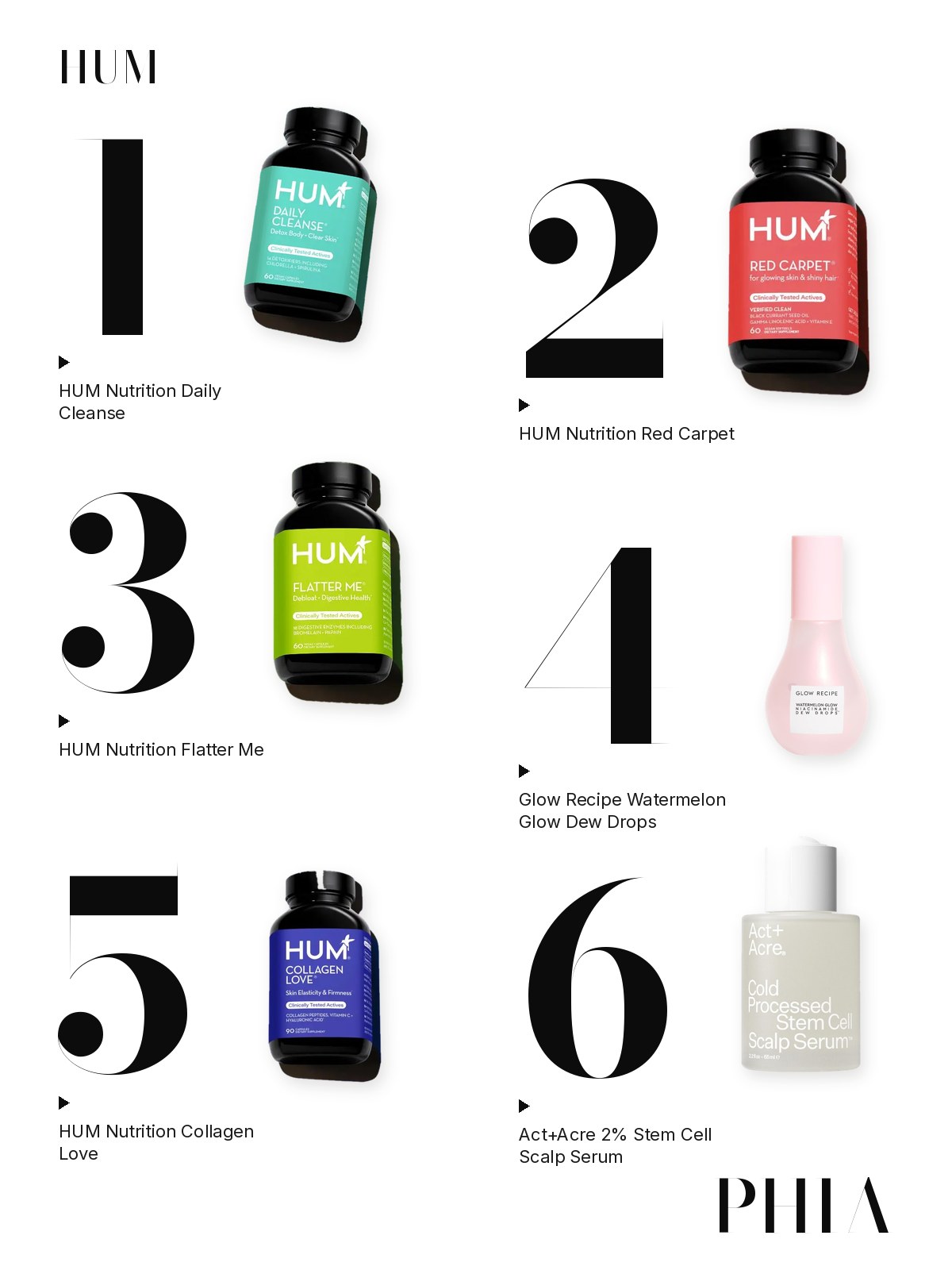 Big numbers collage for HUM Nutrition: six products from HUM Nutrition, Glow Recipe and Act+Acre, each set beside a large numeral