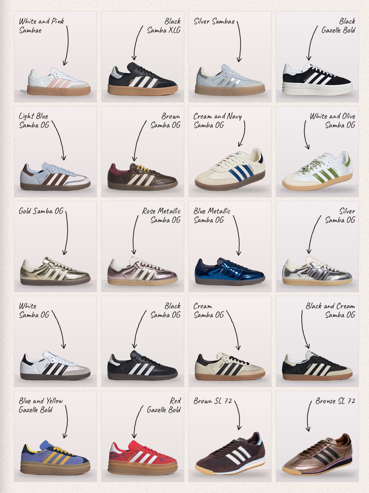 Collage of 20 pieces for adidas Sambae