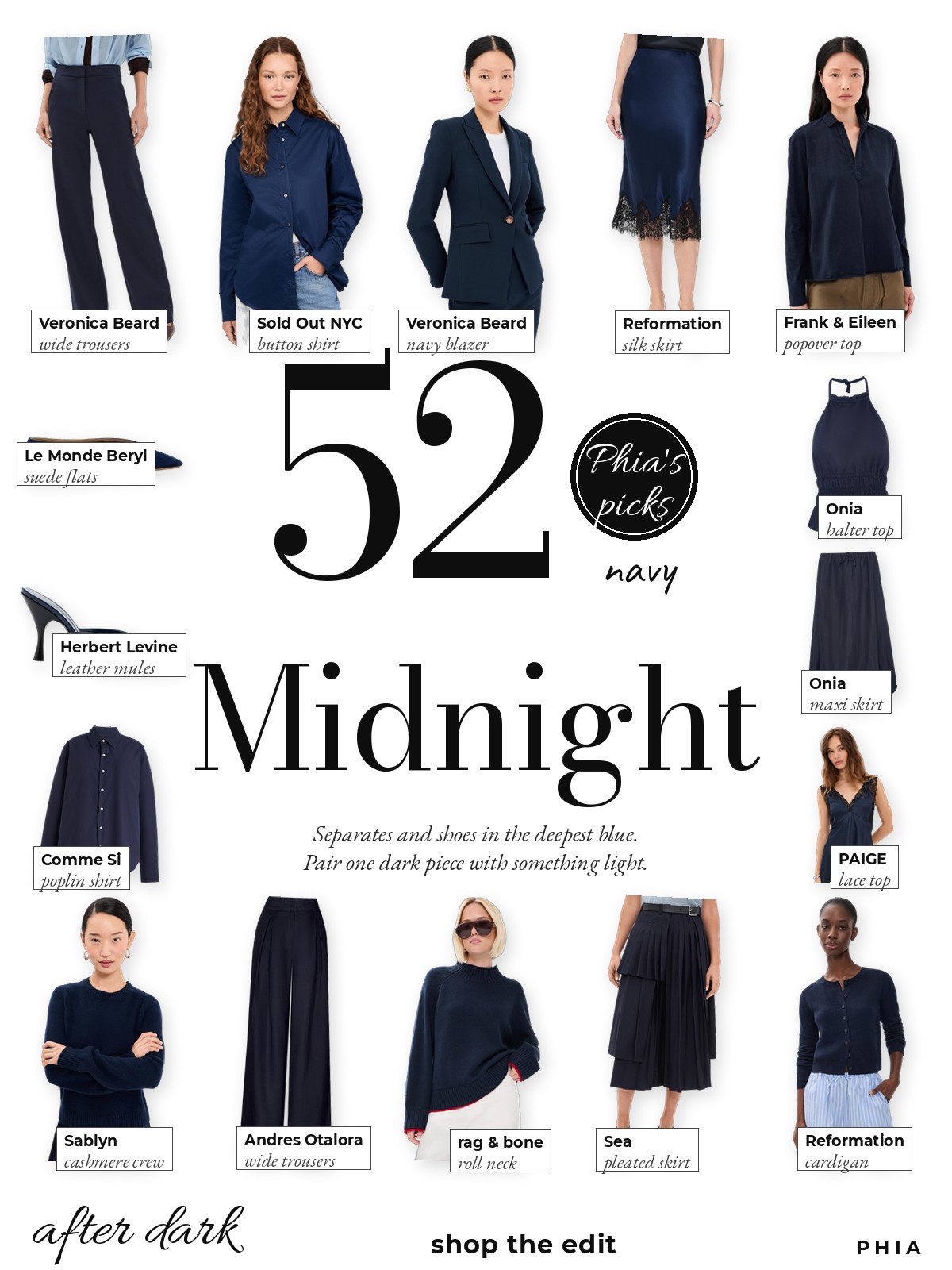 Midnight Navy Separates and Shoes collage