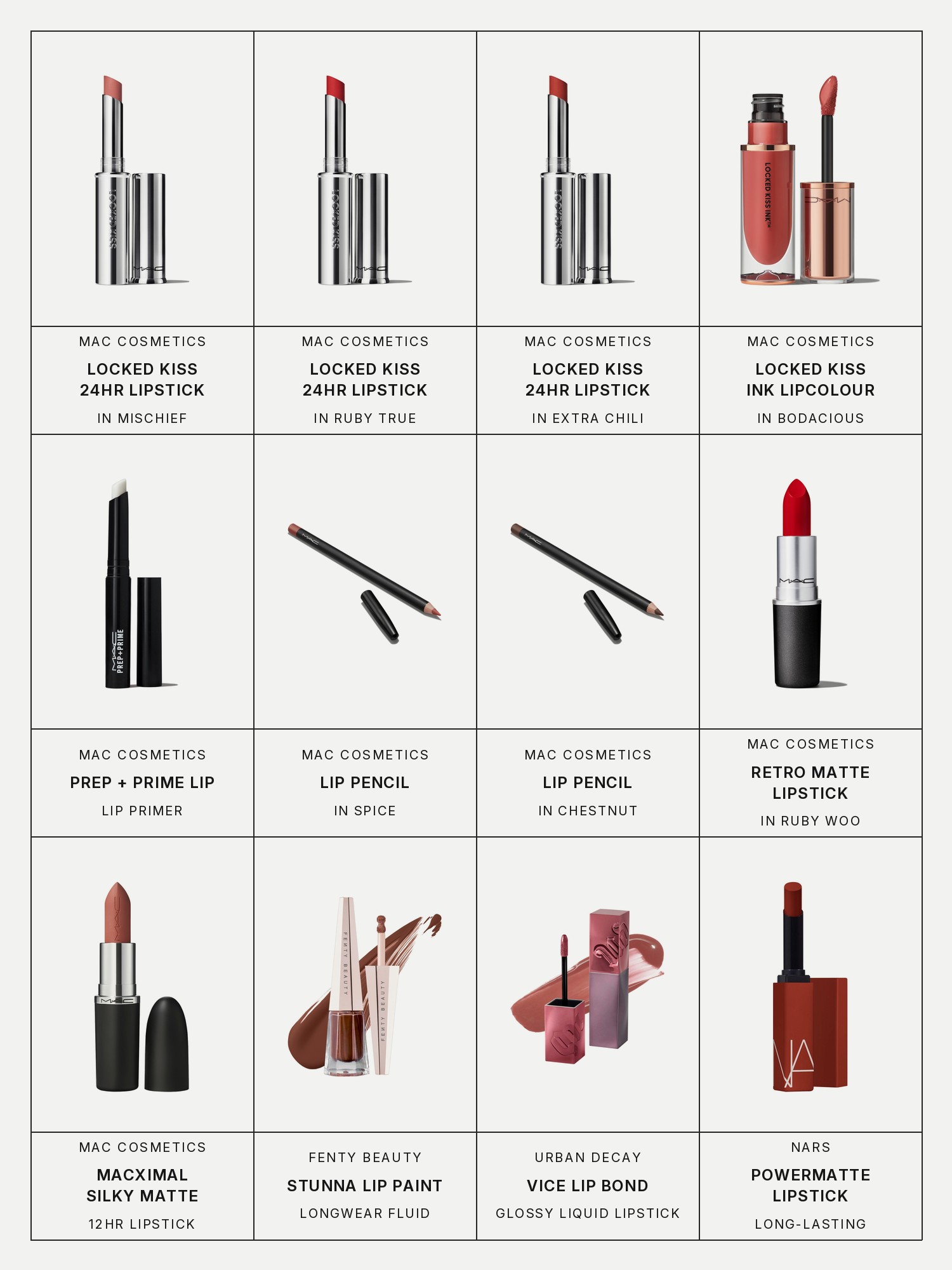 Twelve boxes on a pale grey page, one for each product in this edit, each with its brand and name printed below: MAC Cosmetics Locked Kiss 24hr Lipstick in Mischief, MAC Cosmetics Locked Kiss 24hr Lipstick in Ruby True, MAC Cosmetics Locked Kiss 24hr Lipstick in Extra Chili, MAC Cosmetics Locked Kiss Ink 24hr Lipcolour in Bodacious, MAC Cosmetics Prep + Prime Lip Primer, MAC Cosmetics Lip Pencil in Spice, MAC Cosmetics Lip Pencil in Chestnut, MAC Cosmetics Retro Matte Lipstick in Ruby Woo, MAC Cosmetics MACximal Silky Matte 12HR Wear Lipstick, Fenty Beauty Stunna Lip Paint Longwear Fluid Lip Color, Urban Decay Vice Lip Bond Glossy Longwear Liquid Lipstick and Nars Powermatte Long-Lasting Lipstick.