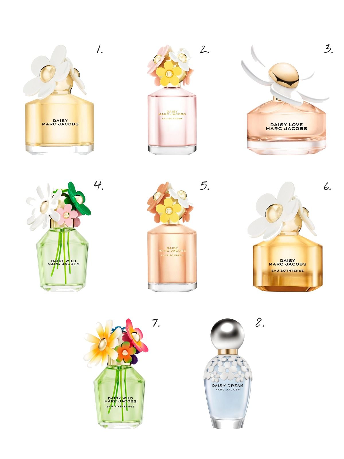 Numbered collage: 1. Marc Jacobs Daisy Eau de Toilette with White Florals & Sandalwood; 2. Marc Jacobs Daisy Eau So Fresh Eau de Toilette with Raspberry & Musk; 3. Marc Jacobs Daisy Love Eau de Toilette with White Florals & Driftwood; 4. Marc Jacobs Daisy Wild Eau de Parfum with Jasmine; 5. Marc Jacobs Daisy Ever So Fresh Eau de Parfum with Fruity Rose & Cashmere Woods; 6. Marc Jacobs Daisy Eau So Intense Eau de Parfum with Strawberry & Honey; 7. Marc Jacobs Daisy Wild Eau de Parfum Intense with Banana Blossom, Jasmine & Amber; 8. Marc Jacobs Daisy Dream Eau de Toilette with Blackberry & Jasmine