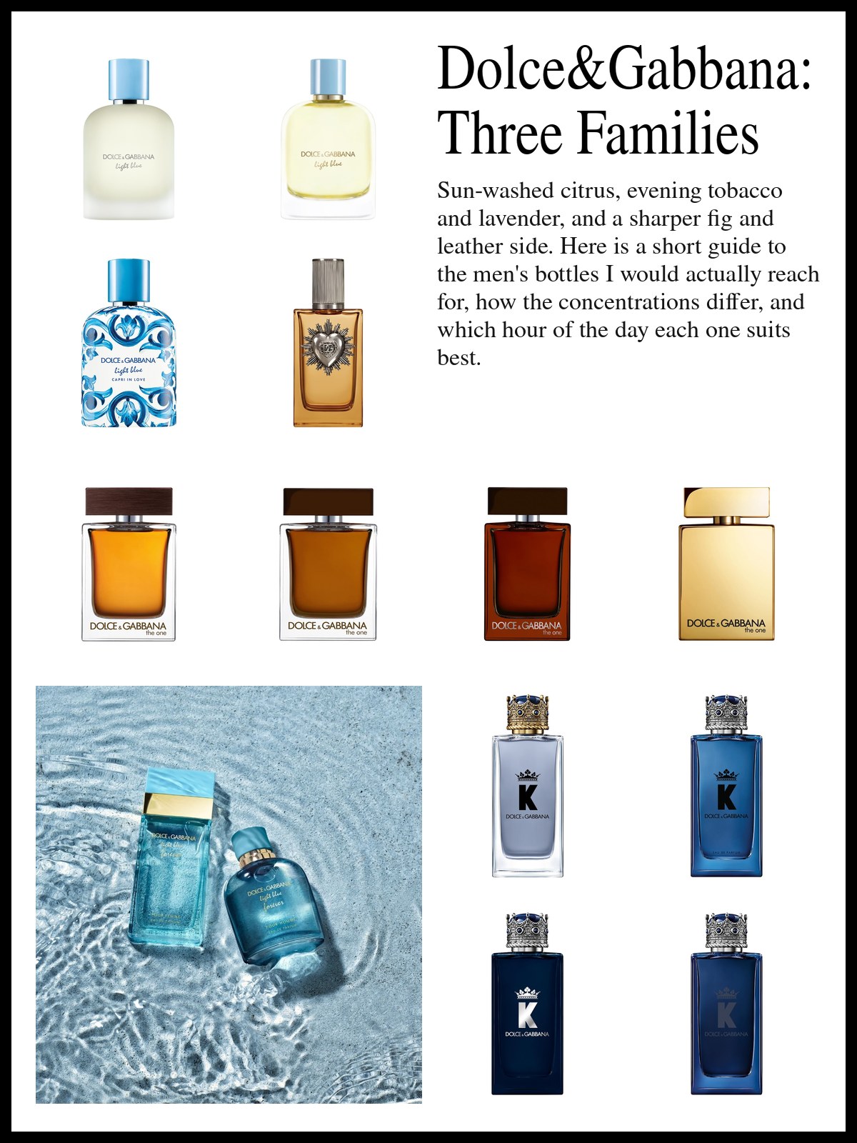 Collage of Dolce&Gabbana men's fragrance bottles from the Light Blue, The One, K and Devotion lines, and a mood photo of two Light Blue bottles in rippling water.