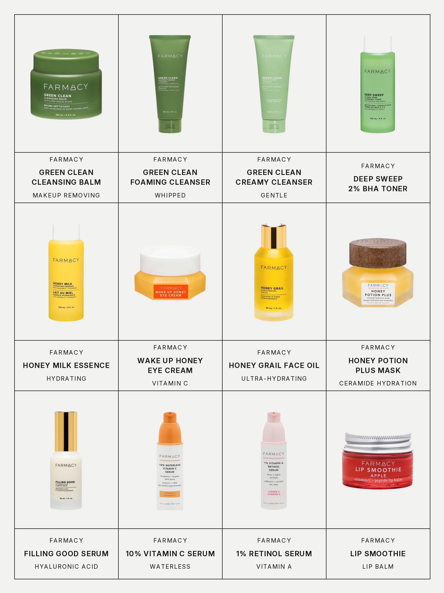 Twelve boxes on a pale grey page, one for each product in this edit, each with its brand and name printed below: Farmacy Green Clean Makeup Removing Cleansing Balm, Farmacy Green Clean Whipped Foaming Cleanser, Farmacy Green Clean Gentle Creamy Cleanser, Farmacy Deep Sweep 2% BHA Pore Cleaning Toner with Moringa + Papaya, Farmacy Honey Milk Hydrating Essence with Chamomile + Ceramides, Farmacy Wake Up Honey Eye Cream with Brightening Vitamin C, Farmacy Honey Grail Ultra-Hydrating Face Oil, Farmacy Honey Potion Plus Ceramide Hydration Mask, Farmacy Filling Good Hyaluronic Acid Plumping Serum, Farmacy 10% Waterless Vitamin C Serum, Farmacy 1% Vitamin A Retinol Serum and Farmacy Lip Smoothie Vitamin C + Peptide Lip Balm.