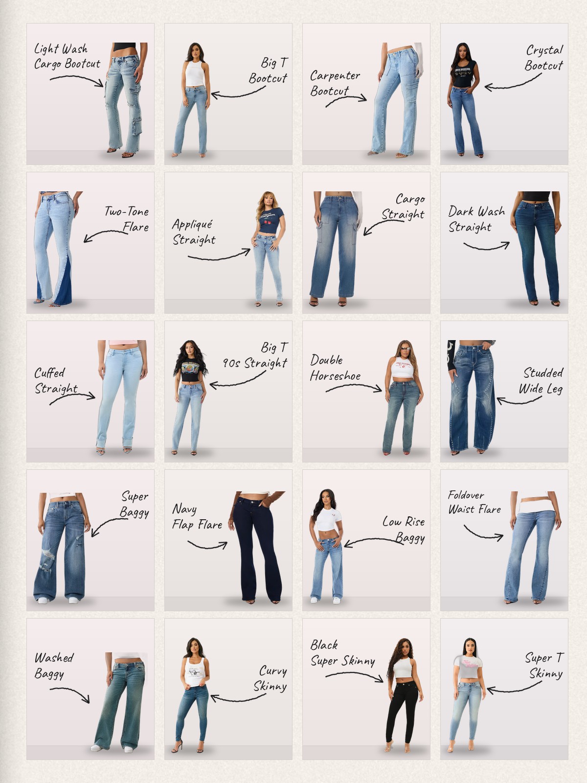 Collage: twenty True Religion jeans in bootcut, flare, straight, baggy and skinny cuts with handwritten labels