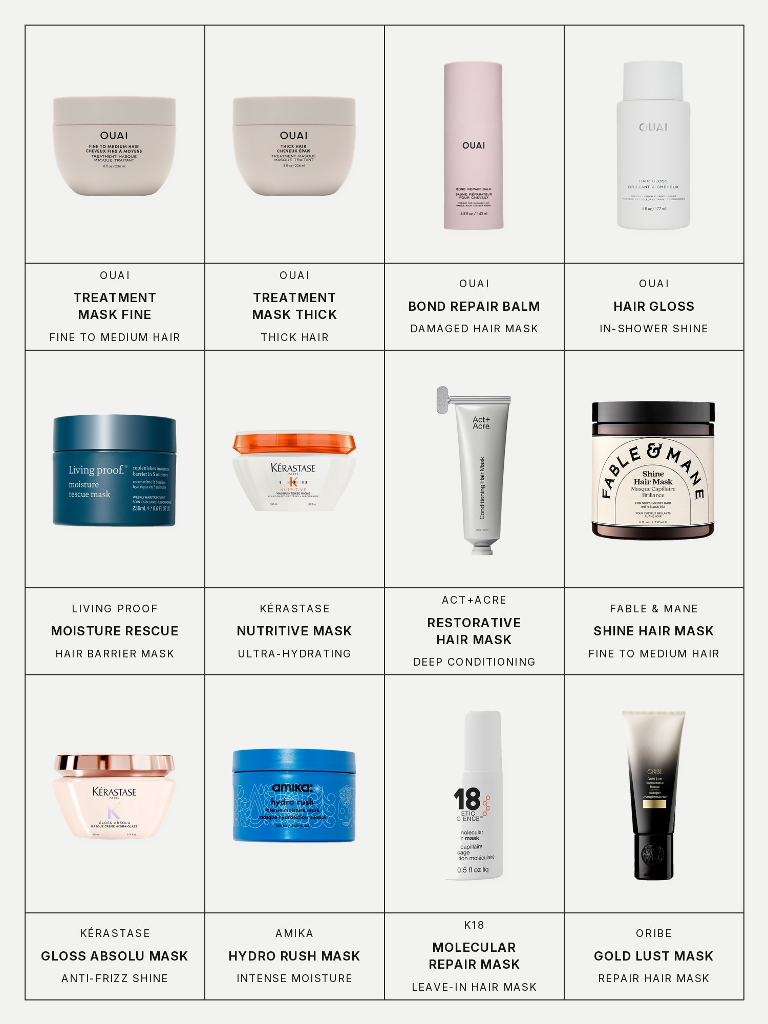 Twelve boxes on a pale gray page, one for each product in the first three grids of this edit, each with its brand and name printed below: Ouai Treatment Mask for Fine and Medium Hair, Ouai Treatment Mask for Thick Hair, Ouai Bond Repair Balm Hair Mask for Damaged Hair, Ouai Hair Gloss In-Shower Shine Treatment, Living Proof Moisture Rescue Hair Barrier Mask, Kérastase Nutritive Ultra-Hydrating Mask, Act+Acre Restorative Deep Conditioning Hair Mask, Fable & Mane Shine Hydrating Hair Mask, Kérastase Gloss Absolu High-Shine Anti-Frizz Mask, amika Hydro Rush Intense Moisture Hair Mask, K18 Leave-In Molecular Repair Hair Mask and Oribe Gold Lust Transformative Hair Mask.