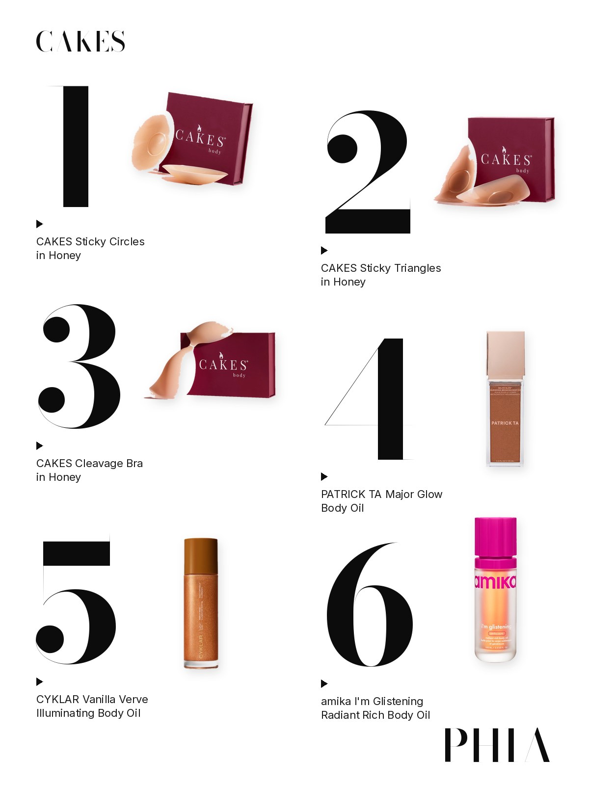 Big numbers collage for CAKES Nipple Covers: six products from CAKES, Patrick Ta, Cyklar and amika, each set beside a large numeral