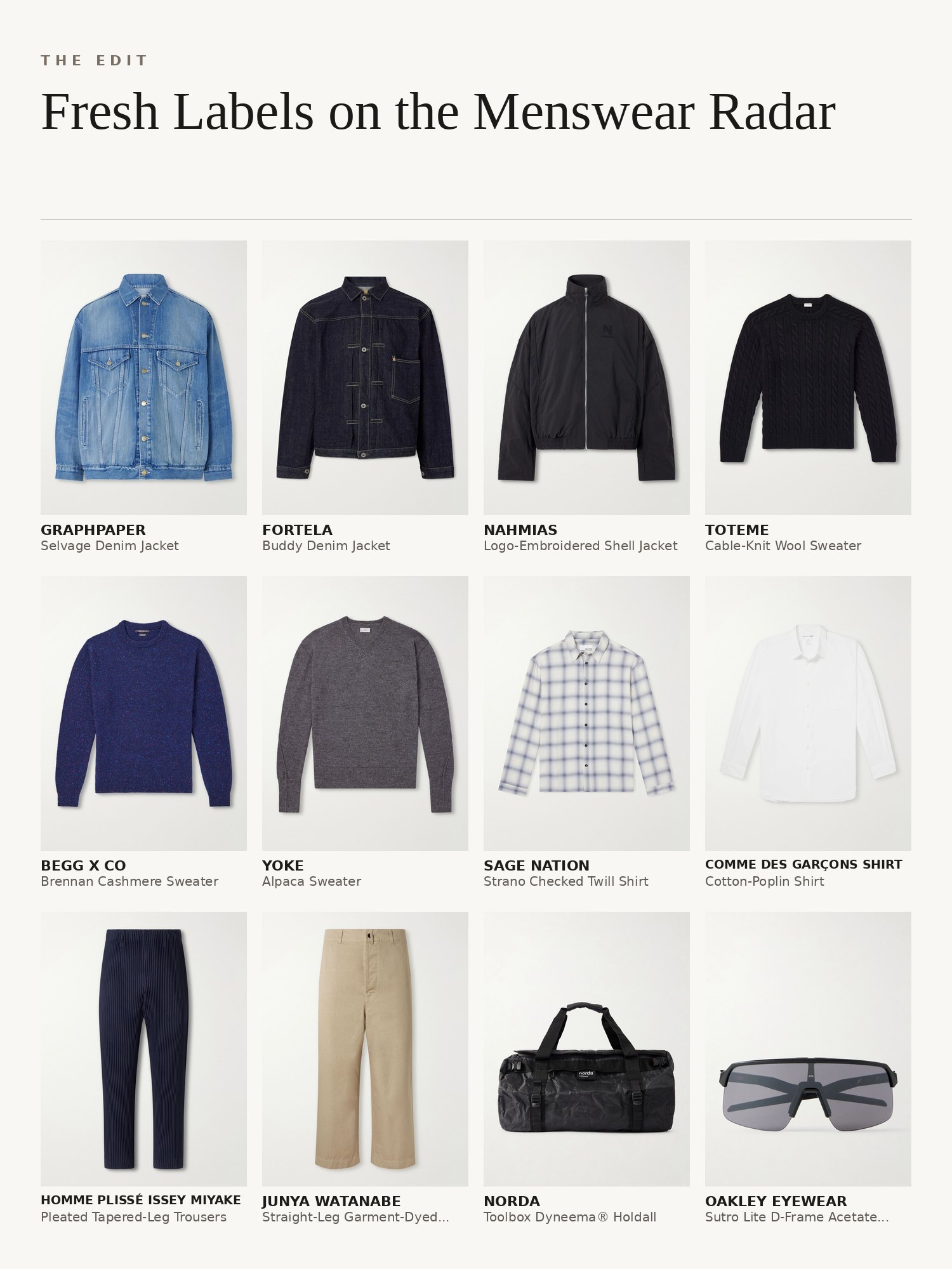 Collage of menswear from new labels: denim and blouson jackets, wool sweaters, hoodies, pleated trousers, beanies and sunglasses