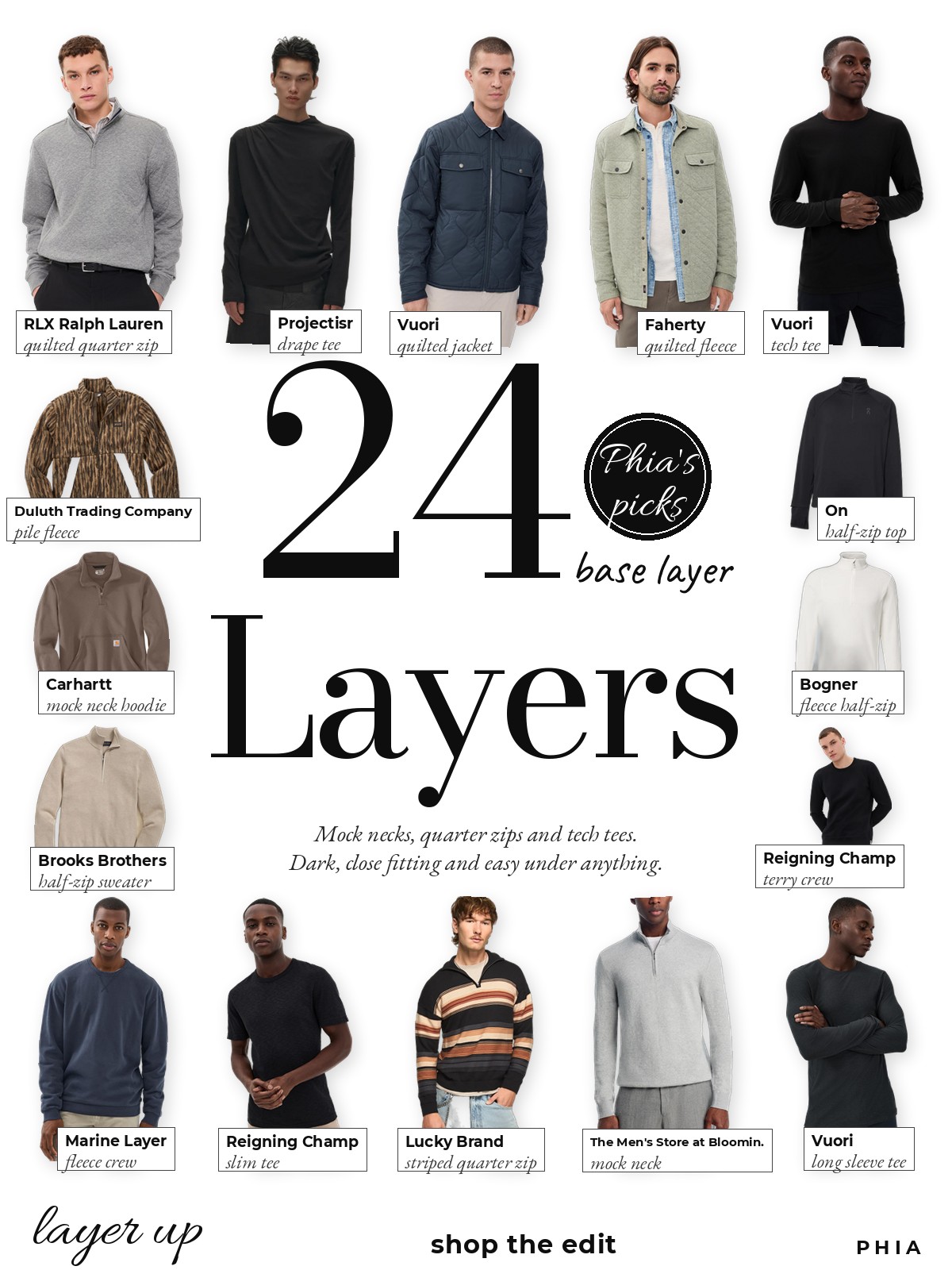 Tech Layer collage