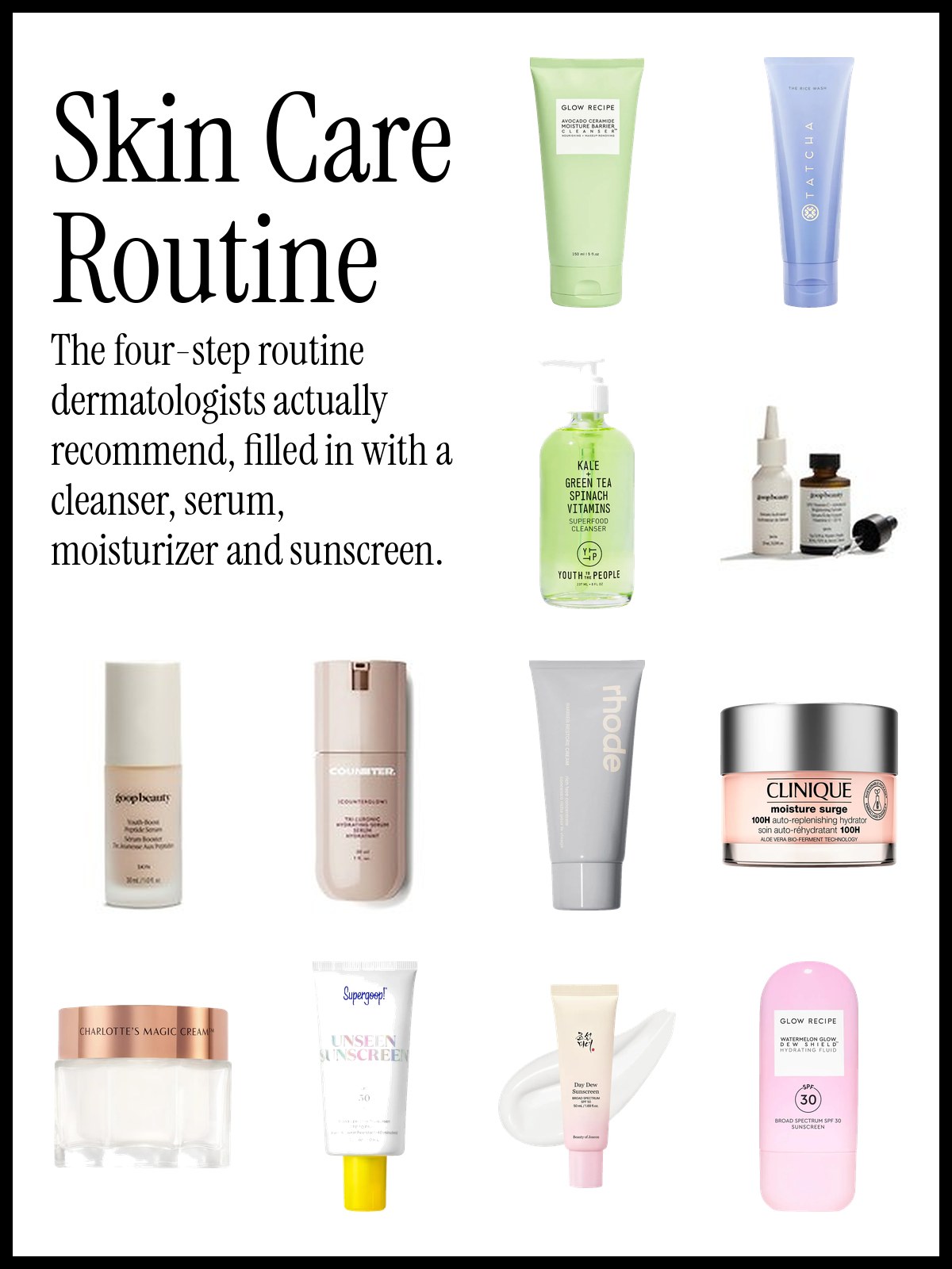 Collage of a cleanser, serum, moisturizer and sunscreen laid out for a basic skin care routine