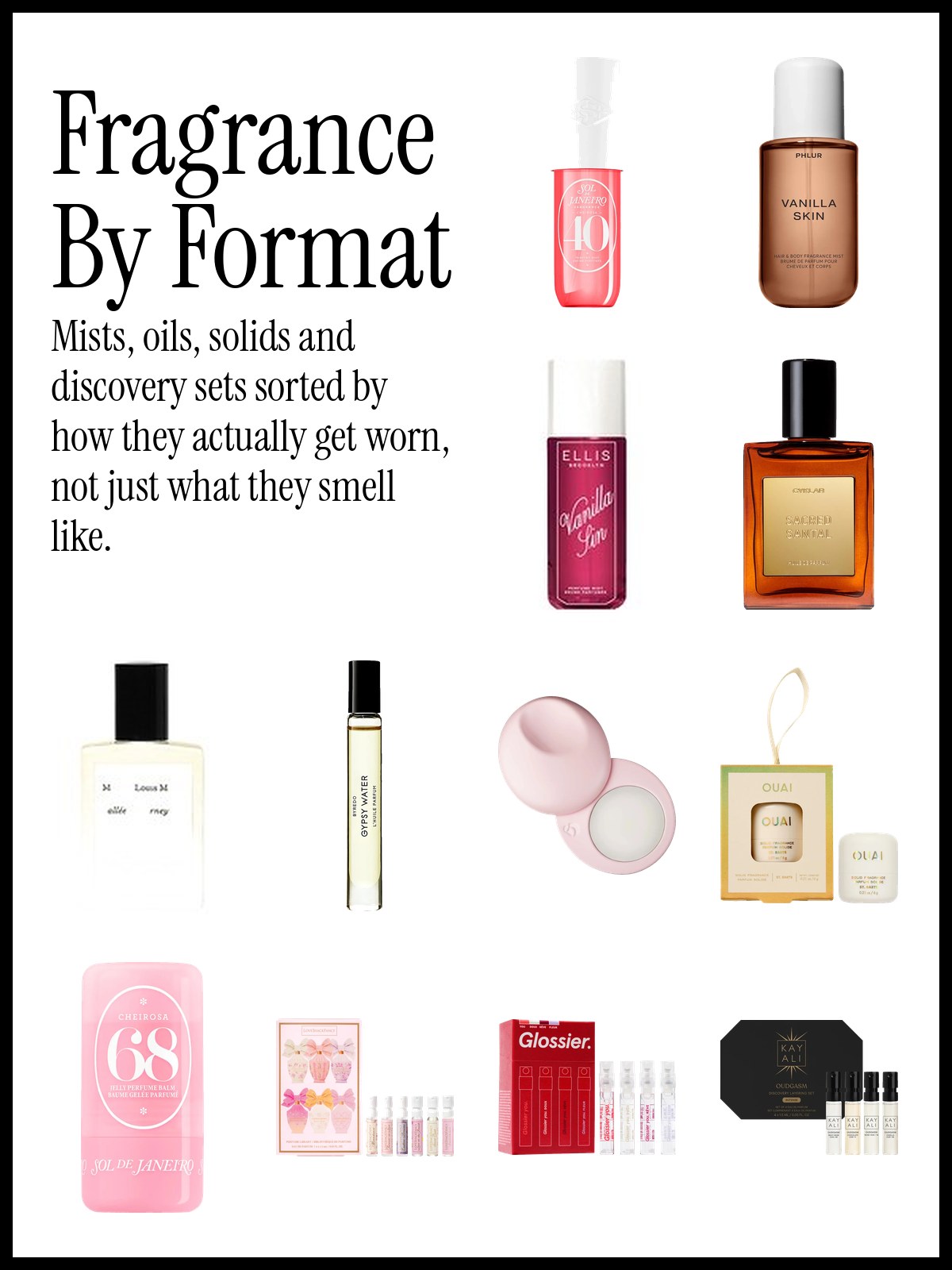 Collage of perfume mists, oils, solid perfumes and discovery sets in different formats