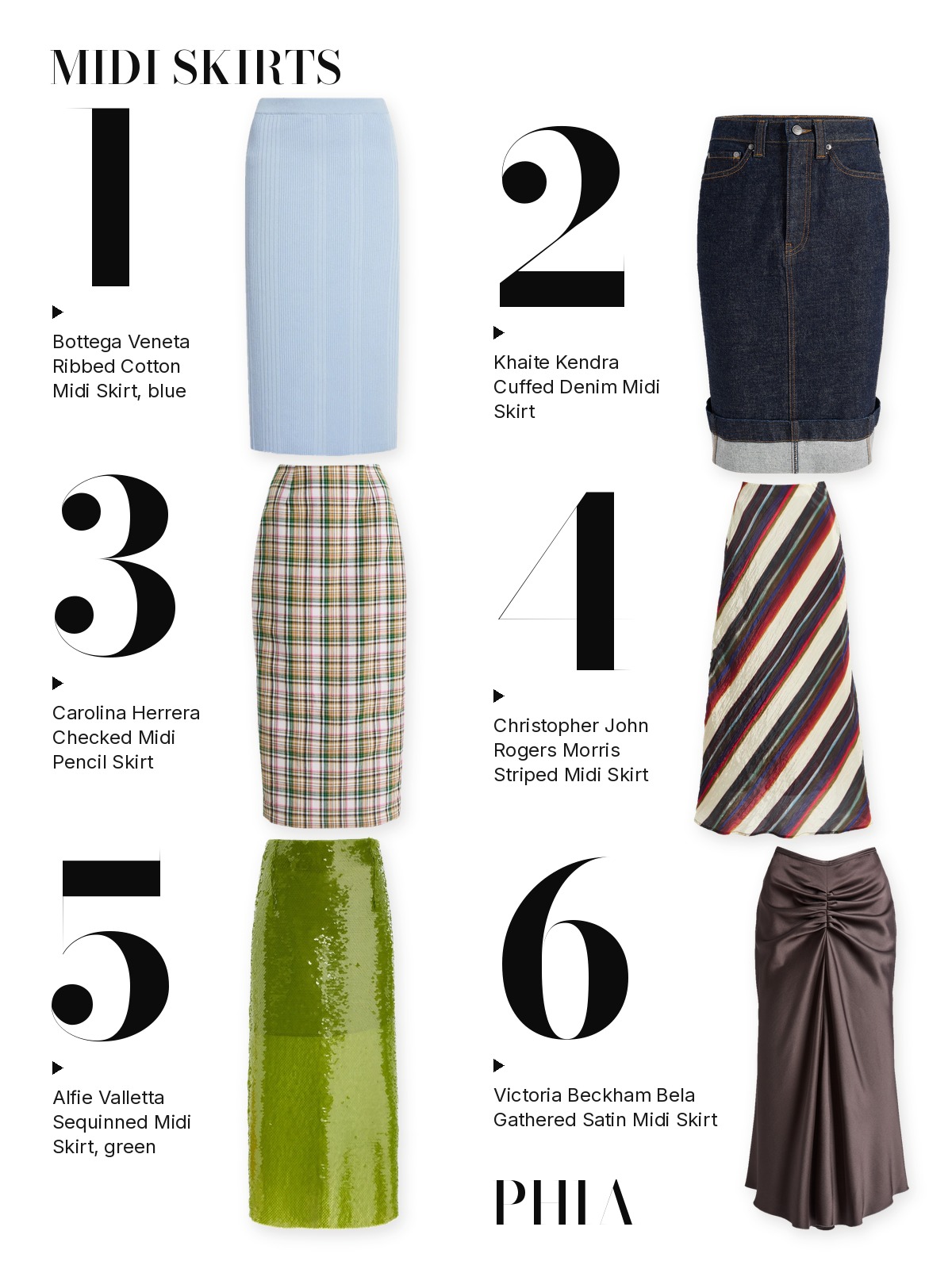 Numbered collage of six midi skirts from this edit: Bottega Veneta ribbed cotton, Khaite Kendra denim, Carolina Herrera check, Christopher John Rogers Morris stripe, Alfie Valletta sequins and Victoria Beckham Bela satin.