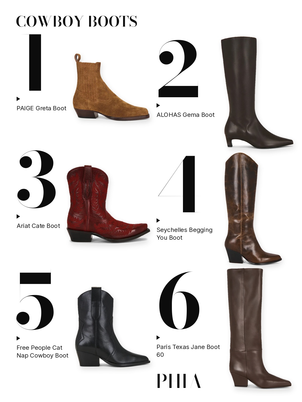 Numbered collage of six cowboy boots from this edit: PAIGE Greta Boot, ALOHAS Gema Boot, Ariat Cate Boot, Seychelles Begging You Boot, Free People Cat Nap Cowboy Boot and Paris Texas Jane Boot 60.