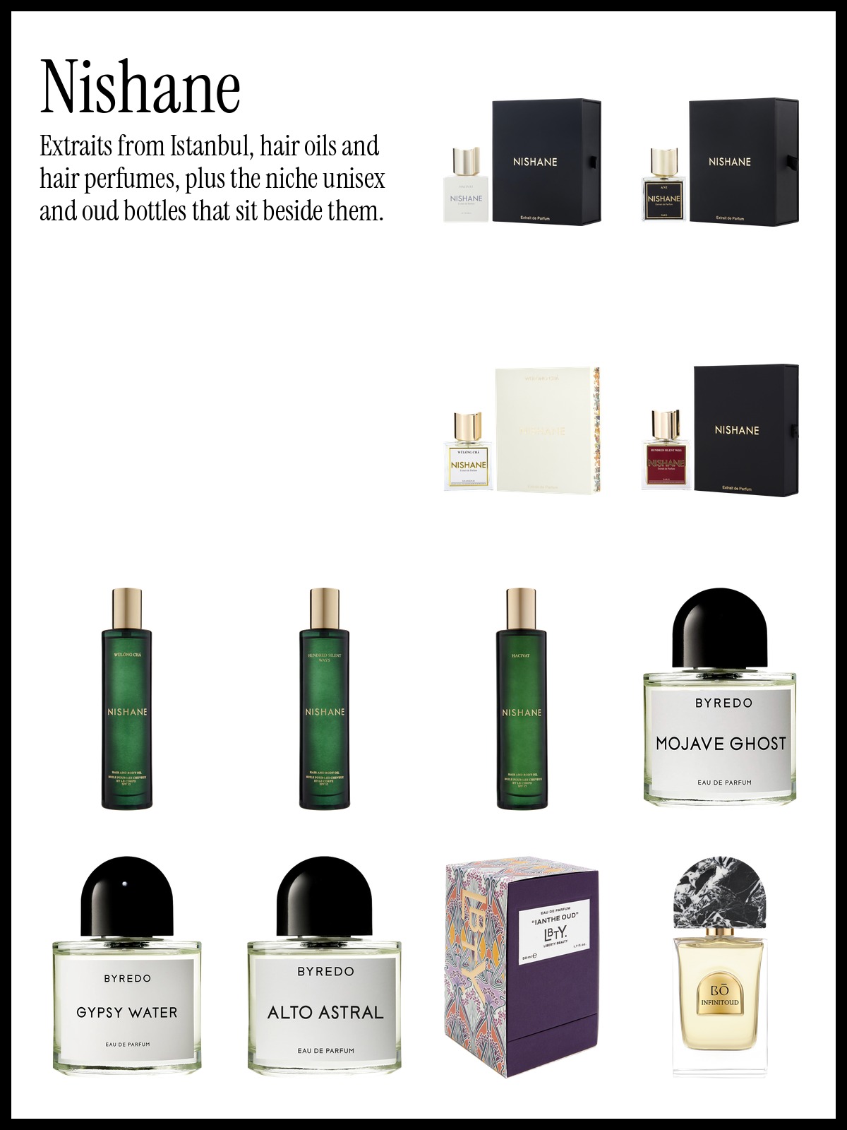 Collage of Nishane Hacivat Extrait de Parfum, Nishane Wulong Cha Hair and Body Oil and Byredo Mojave Ghost