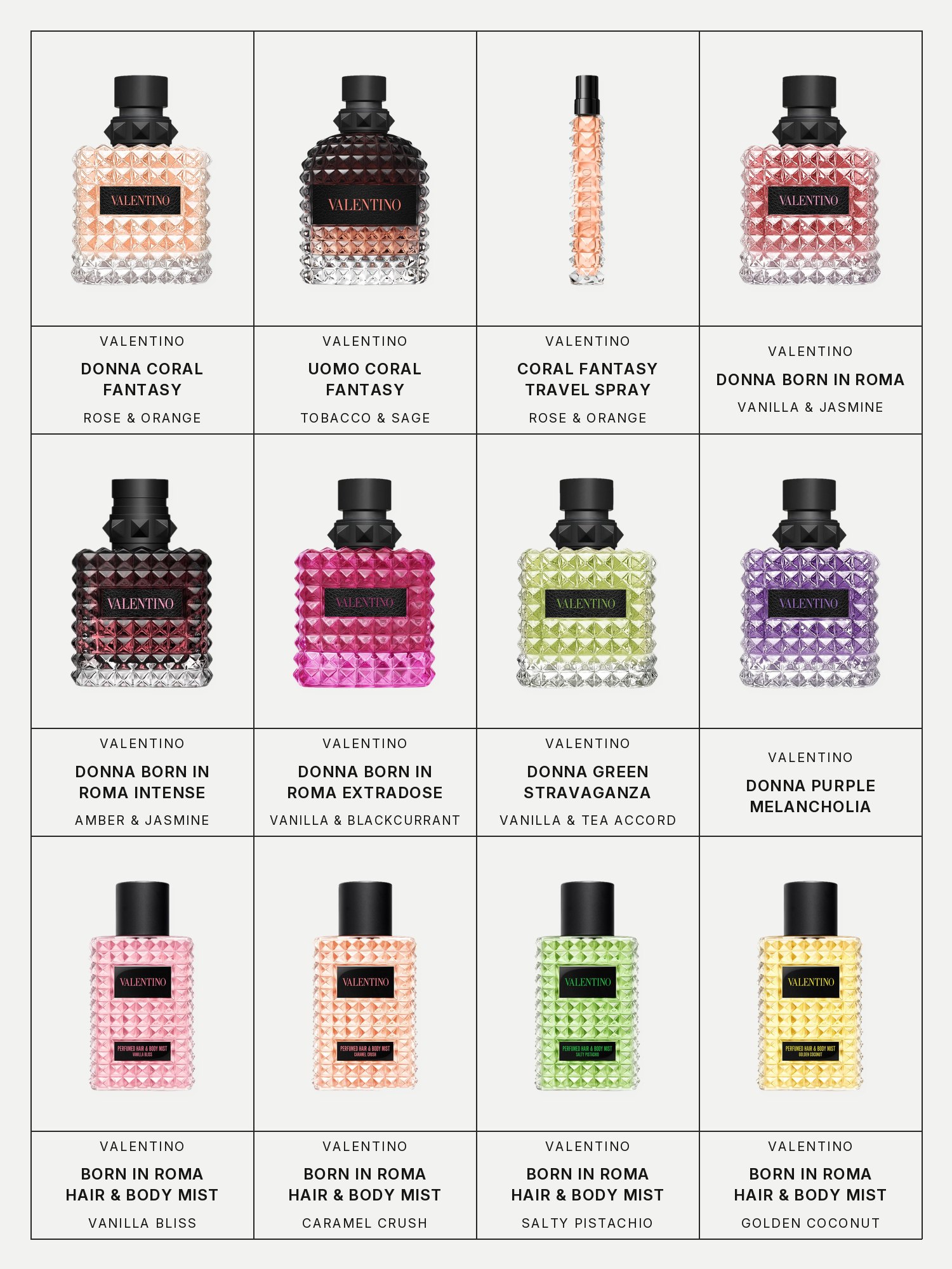 Twelve boxes on a pale grey page, one for each product in this edit, each with its brand and name printed below: Valentino Donna Born in Roma Coral Fantasy Eau de Parfum with Rose & Orange, Valentino Uomo Born in Roma Coral Fantasy Eau de Toilette with Tobacco & Sage, Valentino Born in Roma Coral Fantasy Eau de Parfum Travel Spray with Rose & Orange, Valentino Donna Born in Roma Eau de Parfum with Bourbon Vanilla & Jasmine, Valentino Donna Born in Roma Intense Eau de Parfum with Amber & Jasmine, Valentino Donna Born in Roma Extradose Parfum with Vanilla & Blackcurrant, Valentino Donna Born in Roma Green Stravaganza Eau de Parfum de Parfum with Vanilla & Tea Accord, Valentino Donna Born In Roma Purple Melancholia Eau de Parfum, Valentino Born in Roma Vanilla Bliss Limited Edition Hair & Body Mist, Valentino Born in Roma Caramel Crush Limited Edition Hair & Body Mist, Valentino Born in Roma Salty Pistachio Limited Edition Hair & Body Mist and Valentino Born in Roma Golden Coconut Limited Edition Hair & Body Mist.