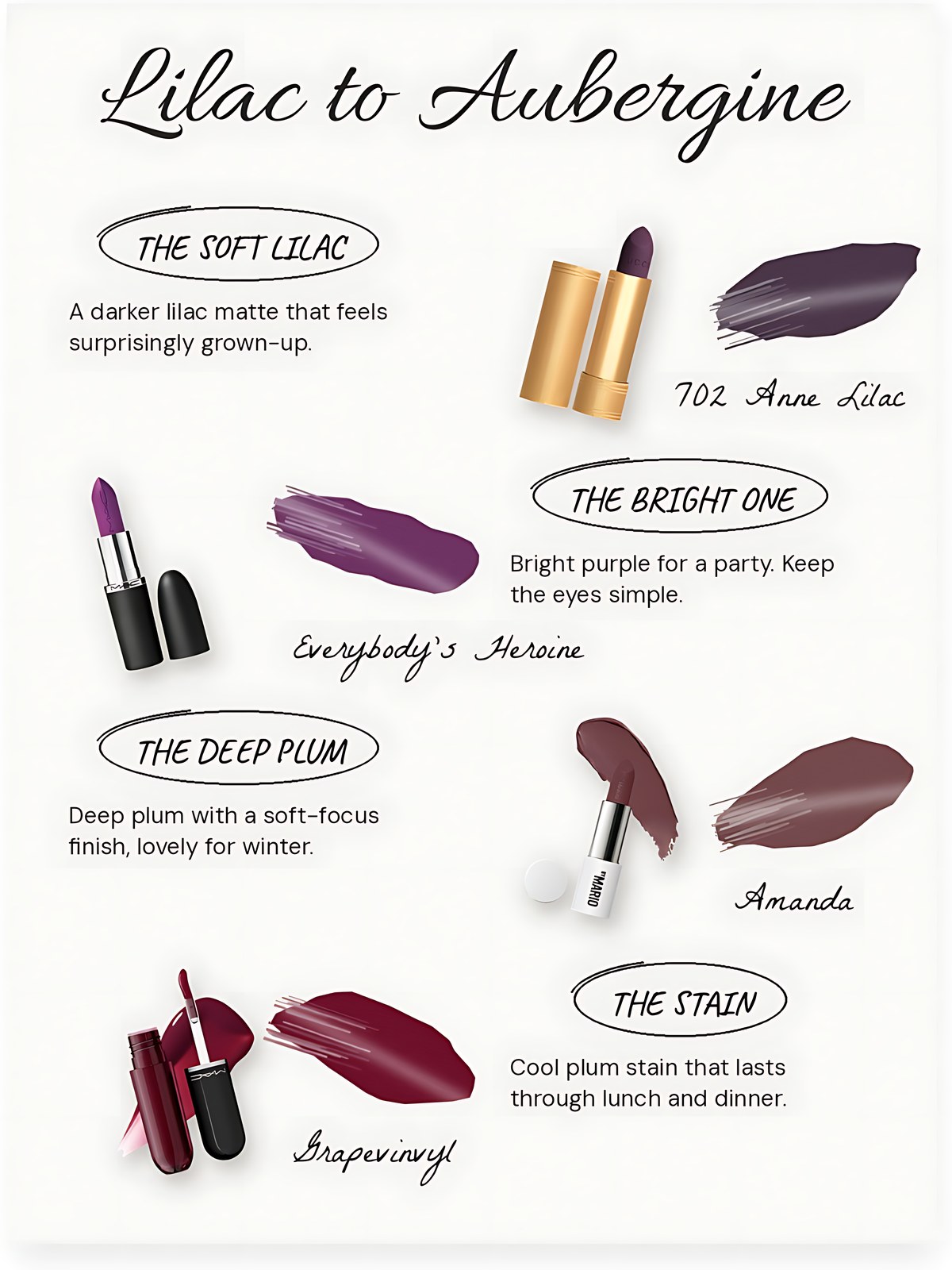 Swatch collage of Gucci Velvet Matte Lipstick in Anne Lilac, MAC Macximal Silky Matte Lipstick in Everybody's Heroine, MAKEUP BY MARIO Ultra Suede Lipstick in Amanda and MAC Lustreglass Stainglass Lip Tint in Grapevinvyl