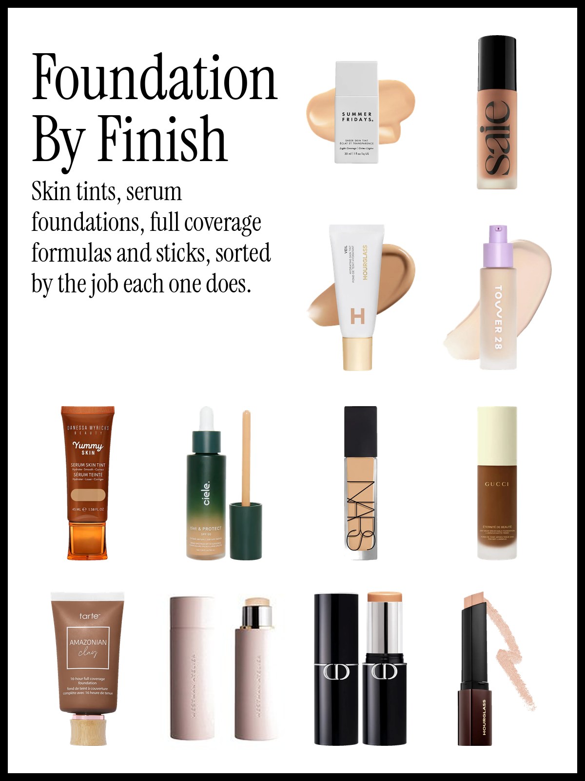 Collage of foundation makeup including Summer Fridays and Saie skin tints, Tower 28 serum foundation, NARS and Gucci full coverage foundations and Westman Atelier and Dior foundation sticks