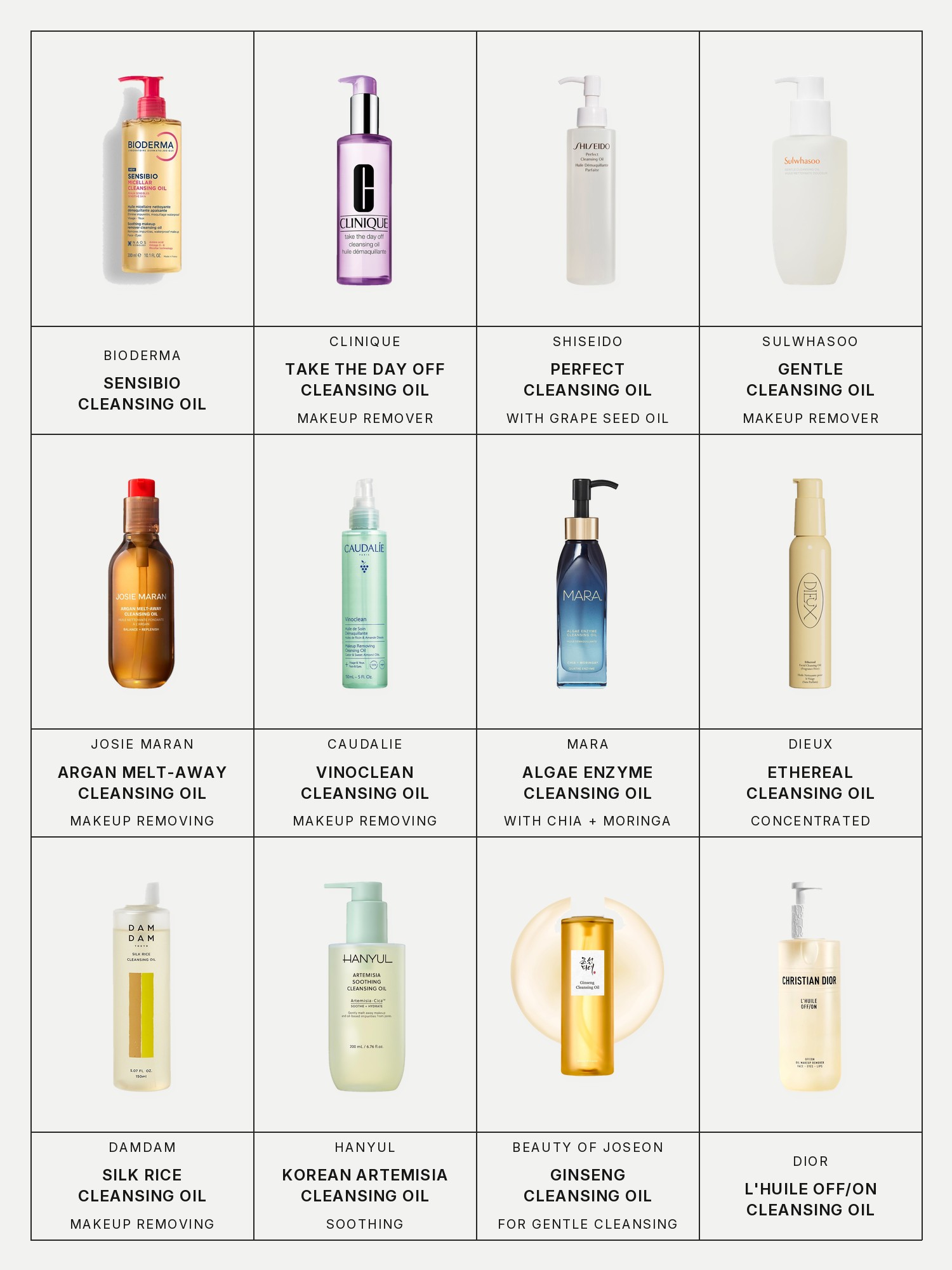 Twelve boxes on a pale grey page, one for each product in this edit, each with its brand and name printed below: Bioderma Sensibio Micellar Cleansing Oil, Clinique Take The Day Off Cleansing Oil Makeup Remover, Shiseido Perfect Cleansing Oil w/ Grape Seed Oil, Sulwhasoo Gentle Cleansing Oil Makeup Remover, Josie Maran Argan Melt-Away Makeup Removing Cleansing Oil, Caudalie Vinoclean Makeup Removing Cleansing Oil, Mara Algae Enzyme Cleansing Oil Makeup Remover with Chia + Moringa, Dieux Ethereal Makeup Removing Concentrated Cleansing Oil, Damdam Silk Rice Makeup-Removing Cleansing Oil, Hanyul Korean Artemisia Soothing Cleansing Oil, Beauty of Joseon Ginseng Cleansing Oil for Gentle Deep Cleansing and Dior L'Huile Off/On Cleansing Oil.