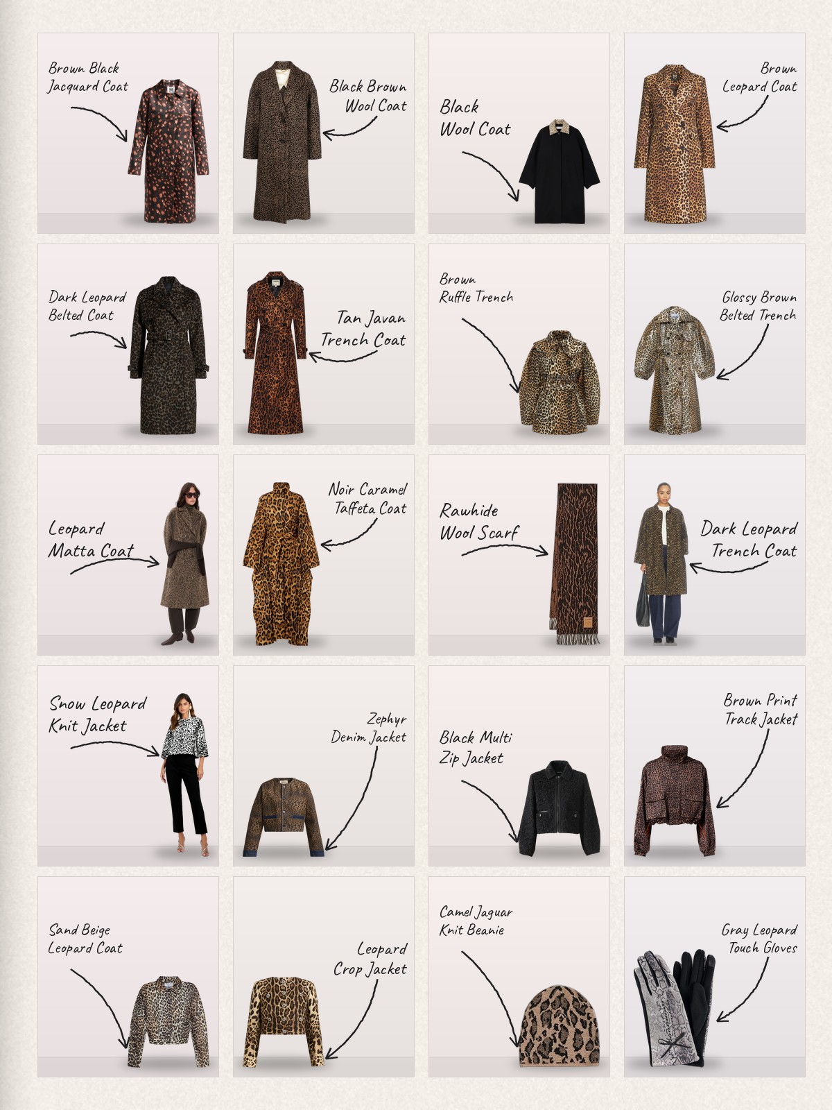 Collage: twenty Leopard coat products with handwritten labels