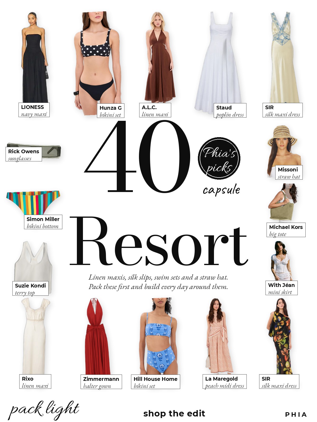 Resort Capsule For Your Next Trip collage