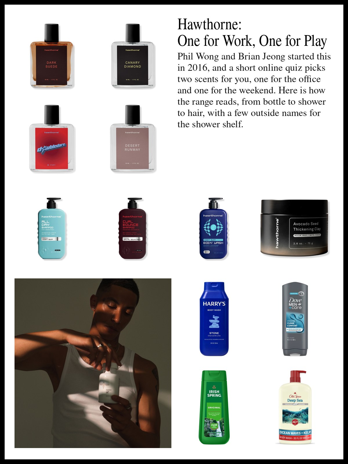 Collage of Hawthorne eau de parfums, cologne body spray, shampoo and pomade and men's body washes and deodorant beside a mood photo of a man in a white tank holding a grooming bottle.