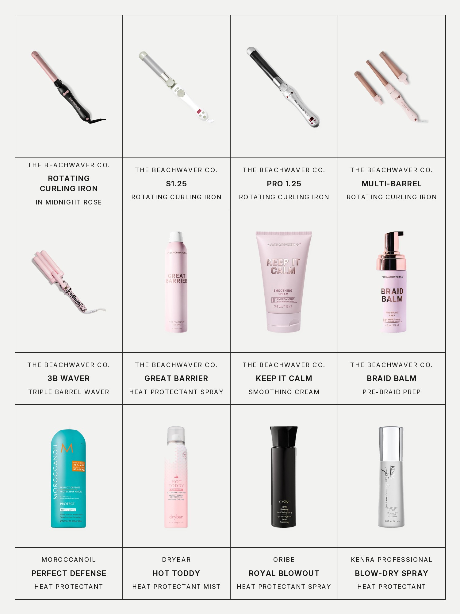 Twelve boxes on a pale gray page, one for each product in this edit, each with its brand and name printed below: The Beachwaver Co. Rotating Curling Iron in Midnight Rose, The Beachwaver Co. S1.25 Rotating Curling Iron, The Beachwaver Co. Pro 1.25 Rotating Curling Iron, The Beachwaver Co. Multi-Barrel Rotating Curling Iron, The Beachwaver Co. 3B Waver Triple Barrel Hair Waver, The Beachwaver Co. Great Barrier Heat Protectant Hair Spray, The Beachwaver Co. Keep It Calm Smoothing Cream, The Beachwaver Co. Braid Balm Pre-Braid Prep, Moroccanoil Perfect Defense Weightless Heat Protectant, Drybar Hot Toddy Heat Protectant Mist, Oribe Royal Blowout Heat Protectant Spray for Sleekness & Shine and Kenra Professional Blow-Dry Spray Frizz Control Heat Protectant.