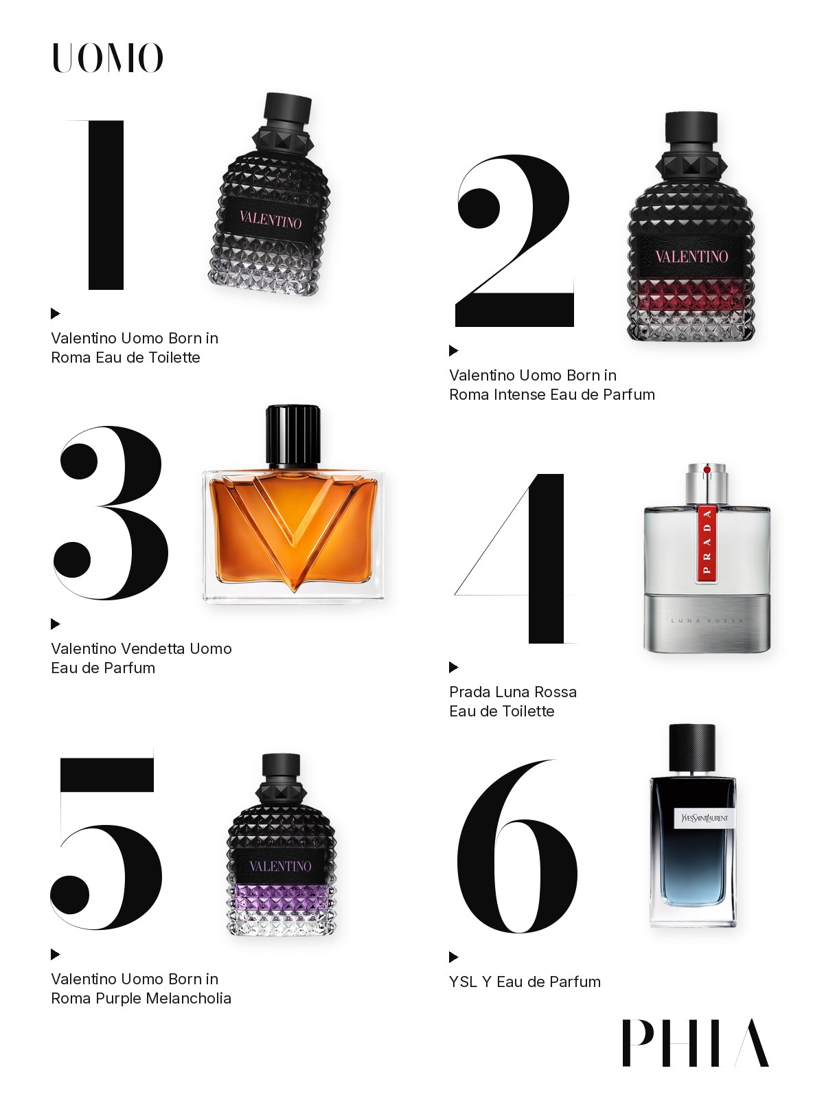 Big numbers collage for Valentino Cologne for Men: six products from Valentino, Prada and YSL, each set beside a large numeral