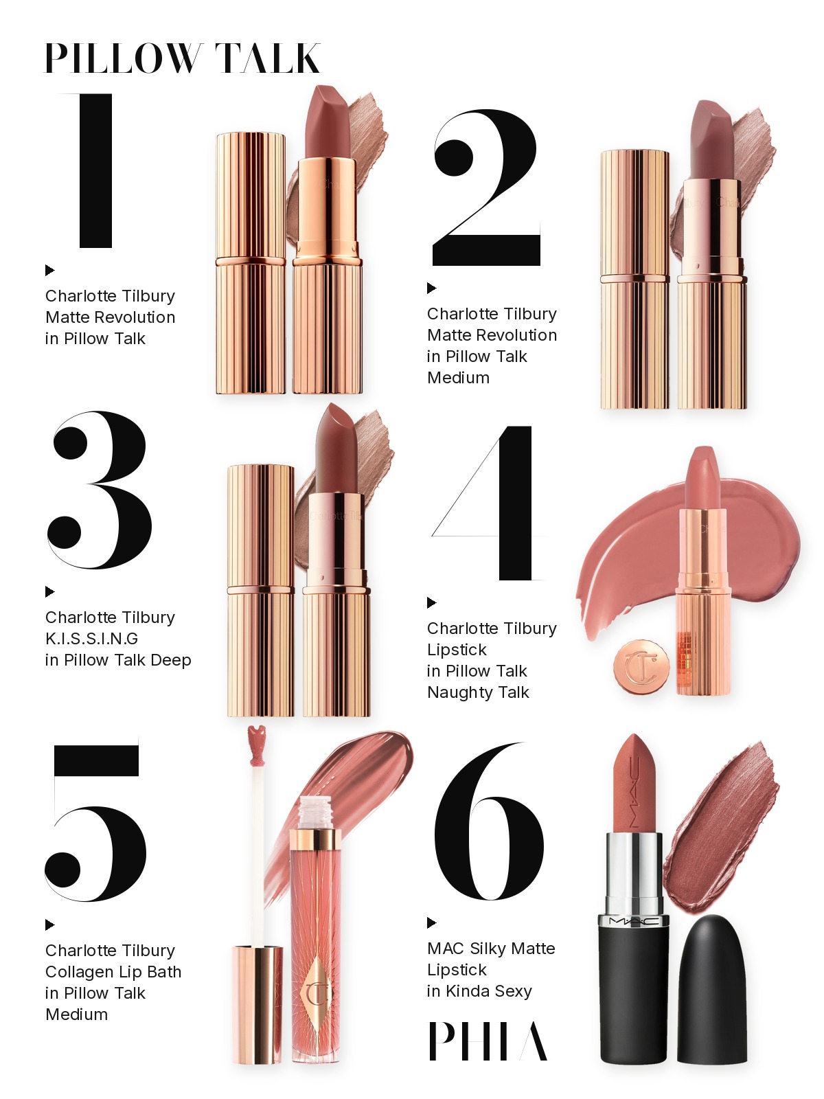 Big numbers collage titled PILLOW TALK, six products numbered one to six with each product set beside its number: Charlotte Tilbury Matte Revolution in Pillow Talk, Charlotte Tilbury Matte Revolution in Pillow Talk Medium, Charlotte Tilbury K.I.S.S.I.N.G in Pillow Talk Deep, Charlotte Tilbury Lipstick in Pillow Talk Naughty Talk, Charlotte Tilbury Collagen Lip Bath in Pillow Talk Medium and MAC Silky Matte Lipstick in Kinda Sexy