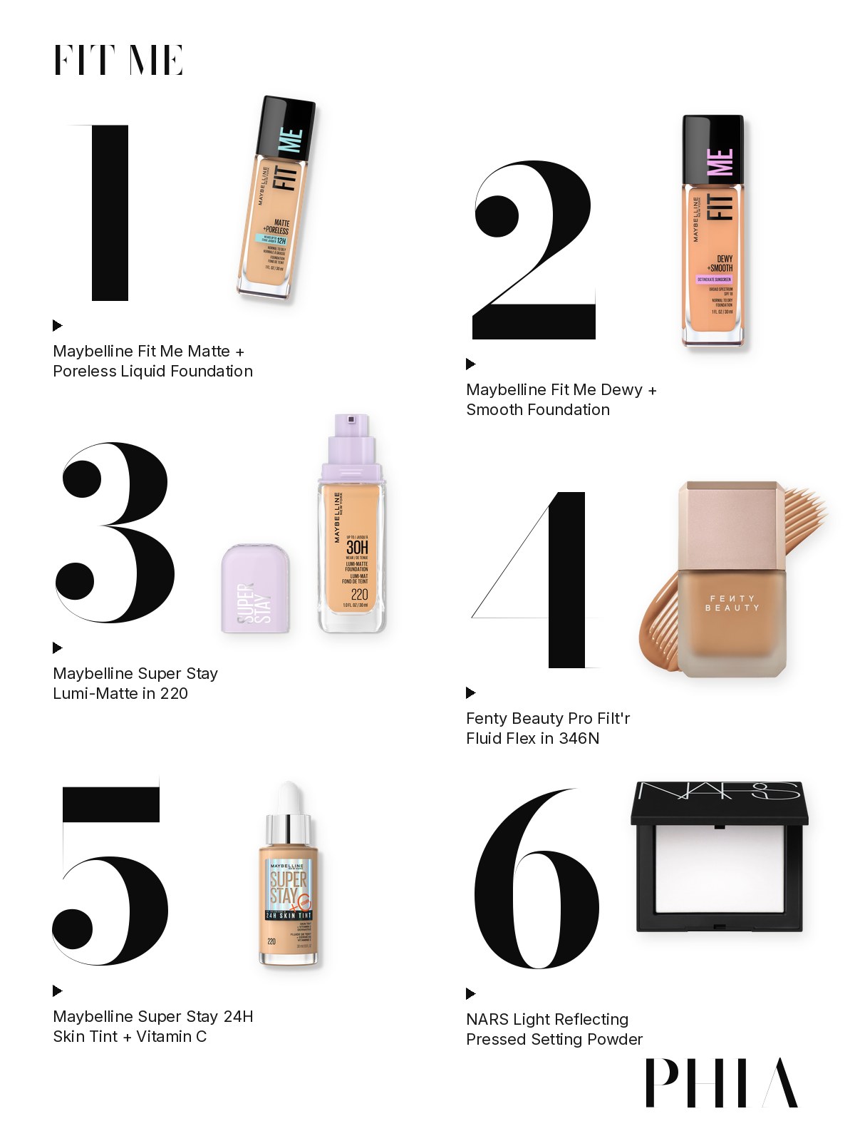 Big numbers collage for Maybelline Foundation: six products from Maybelline, Fenty Beauty and NARS, each set beside a large numeral
